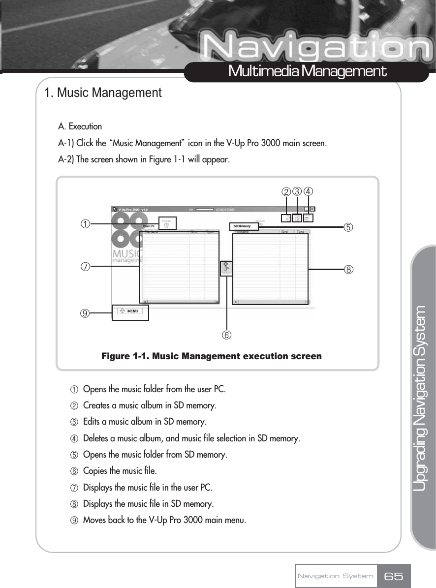 1. Music ManagementA. ExecutionA-1) Click the ŔMusic Managementŕicon in the V-Up Pro 3000 main screen.A-2) The screen shown in Figure 1-1 will appear.Figure 1-1. Music Management execution screenڡOpens the music folder from the user PC.ڢCreates a music album in SD memory.ڣEdits a music album in SD memory.ڤDeletes a music album, and music file selection in SD memory.ڥOpens the music folder from SD memory.ڦCopies the music file.ڧDisplays the music file in the user PC.ڨDisplays the music file in SD memory.کMoves back to the V-Up Pro 3000 main menu.Multimedia ManagementNavigation System 65Upgrading Navigation Systemکڨڧڡڦڥڢڣڤ