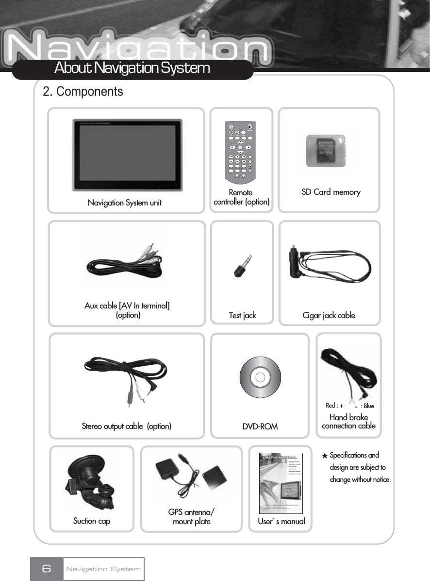 6About Navigation System2. ComponentsNavigation SystemRemotecontroller (option)Test jackNavigation System unitSD Card memoryAux cable [AV In terminal](option) Cigar jack cableNAVIGAME AUX VIDEOMAINIMAGEOKF4F1 F2 F3F5FILE LIST PLAY TYPEFULL SCREENSCREEN OFF SETUPžSpecifications and design are subject to change without notice. Hand brakeconnection cableRed : + : Blue-Stereo output cable  (option)Suction cap Userœs manualDVD-ROMGPS antenna/mount plate