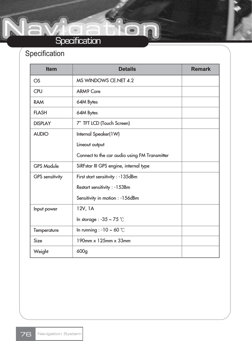 SpecificationSpecificationNavigation System76ItemOSCPURAMFLASHDISPLAY AUDIOGPS ModuleGPS sensitivityInput powerTemperatureSizeWeightMS WINDOWS CE.NET 4.2ARM9 Core64M Bytes64M Bytes7ŕTFT LCD (Touch Screen)Internal Speaker(1W)Lineout outputConnect to the car audio using FM TransmitterSiRFstar III GPS engine, internal typeFirst start sensitivity : -135dBmRestart sensitivity : -153BmSensitivity in motion : -156dBm12V, 1AIn storage : -35 ~ 75 ŭIn running : -10 ~ 60 ŭ190mm x 125mm x 33mm600gDetails Remark