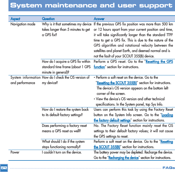 52AAssppeeccttNavigation mode System informationand performancePower   QQuueessttiioonnWhy is it that sometimes my device takes longer than 5 minutes to get a GPS fix? How do I acquire a GPS fix within standard time frame (about 1 GPS minute in general)? How do I check the OS version of my device? How do I restore the system back to its default factory settings?Does performing a factory reset means a GPS reset as well? What should I do if the system stops functioning normally? I couldn’t turn on the device. AAnnsswweerrIf the previous GPS fix position was more than 500 kmor 12 hours apart from your current position and time,it will take significantly longer than the standard TTFFtime to get a GPS fix. This is due to the nature of theGPS algorithm and rotational velocity between thesatellites and planet Earth, and deemed normal and is not the fault of your SCOUT 355(B) device.Perform a GPS reset. Go to the “RReesseettttiinngg  tthhee  GGPPSSffuunnccttiioonn“section for instructions.•Perform a soft reset on the device. Go to the “RReesseettttiinngg  tthhee  SSCCOOUUTT  335555((BB))“ section for instructions. The device’s OS version appears on the bottom left corner of the screen.•View the device’s OS version and other technical specifications. In the System panel, tap Sys Info. Users can perform this task by using the Factory Resetbutton on the System Info screen. Go to the “LLooaaddiinnggtthhee  ffaaccttoorryy  ddeeffaauulltt  sseettttiinnggss“ section for instructions. No. The Factory Reset function mainly reset the OSsettings to their default factory values; it will not causethe GPS settings to reset.Perform a soft reset on the device. Go to the “RReesseettttiinnggtthhee  SSCCOOUUTT  335555((BB))“section for instructions. The battery power may be depleted. Recharge the device.Go to the “RReecchhaarrggiinngg  tthhee  ddeevviiccee”section for instructions. System maintenance and user support FAQs
