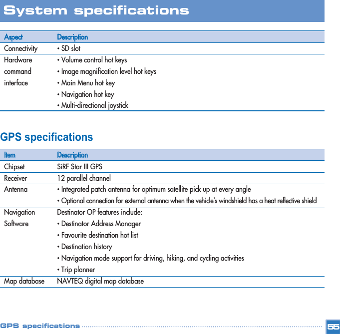 GPS specifications 55System specifications GPS specificationsAAssppeeccttConnectivityHardware command interface DDeessccrriippttiioonn•SD slot•Volume control hot keys  •Image magnification level hot keys •Main Menu hot key •Navigation hot key •Multi-directional joystick IItteemmChipset Receiver AntennaNavigationSoftwareMap database DDeessccrriippttiioonn  SiRF Star III GPS  12 parallel channel•Integrated patch antenna for optimum satellite pick up at every angle •Optional connection for external antenna when the vehicle’s windshield has a heat reflective shieldDestinator OP features include: •Destinator Address Manager  •Favourite destination hot list •Destination history •Navigation mode support for driving, hiking, and cycling activities •Trip plannerNAVTEQ digital map database 