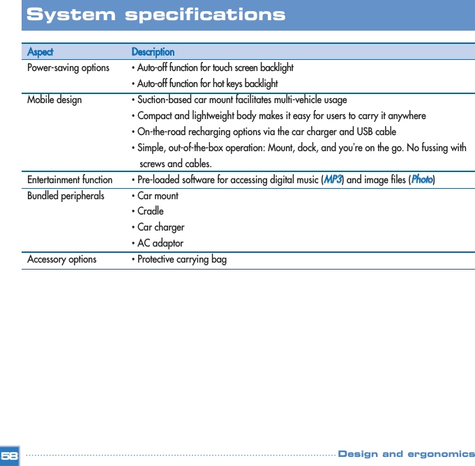 58AAssppeeccttPower-saving options Mobile design Entertainment function  Bundled peripherals Accessory options   DDeessccrriippttiioonn•Auto-off function for touch screen backlight  •Auto-off function for hot keys backlight   •Suction-based car mount facilitates multi-vehicle usage •Compact and lightweight body makes it easy for users to carry it anywhere •On-the-road recharging options via the car charger and USB cable •Simple, out-of-the-box operation: Mount, dock, and you’re on the go. No fussing with screws and cables. •Pre-loaded software for accessing digital music (MMPP33) and image files (PPhhoottoo) •Car mount •Cradle •Car charger •AC adaptor  •Protective carrying bagSystem specifications Design and ergonomics