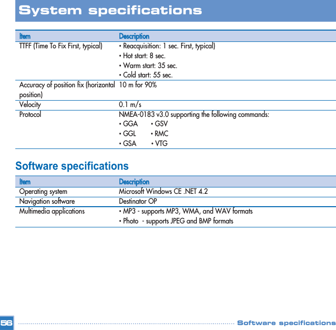 Software specifications 56IItteemmTTFF (Time To Fix First, typical) Accuracy of position fix (horizontalposition)  VelocityProtocolDDeessccrriippttiioonn  •Reacquisition: 1 sec. First, typical) •Hot start: 8 sec. •Warm start: 35 sec. •Cold start: 55 sec. 10 m for 90%  0.1 m/sNMEA-0183 v3.0 supporting the following commands: •GGA       •GSV •GGL        •RMC •GSA        •VTG IItteemmOperating systemNavigation softwareMultimedia applications  DDeessccrriippttiioonn  Microsoft Windows CE .NET 4.2Destinator OP•MP3 - supports MP3, WMA, and WAV formats•Photo  - supports JPEG and BMP formatsSystem specifications Software specifications