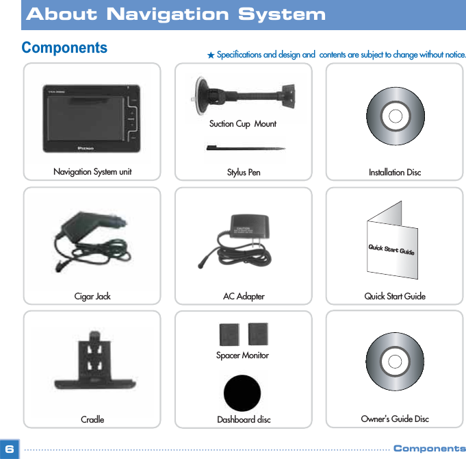 Components6Navigation System unit Installation DiscStylus PenCradle Dashboard discCigar Jack Quick Start GuideAC AdapterAbout Navigation SystemComponentsžSpecifications and design and  contents are subject to change without notice. Suction Cup  Mount Quick Start GuideOwner’s Guide DiscSpacer Monitor