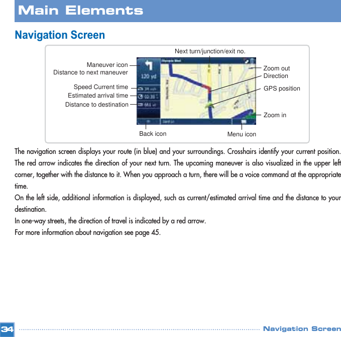 Navigation ScreenThe navigation screen displays your route (in blue) and your surroundings. Crosshairs identify your current position.The red arrow indicates the direction of your next turn. The upcoming maneuver is also visualized in the upper leftcorner, together with the distance to it. When you approach a turn, there will be a voice command at the appropriatetime.On the left side, additional information is displayed, such as current/estimated arrival time and the distance to yourdestination.In one-way streets, the direction of travel is indicated by a red arrow.For more information about navigation see page 45.Navigation Screen34Main ElementsSpeed Current timeEstimated arrival timeManeuver iconDistance to next maneuverBack iconZoom inMenu iconGPS positionZoom outNext turn/junction/exit no.Distance to destinationDirection