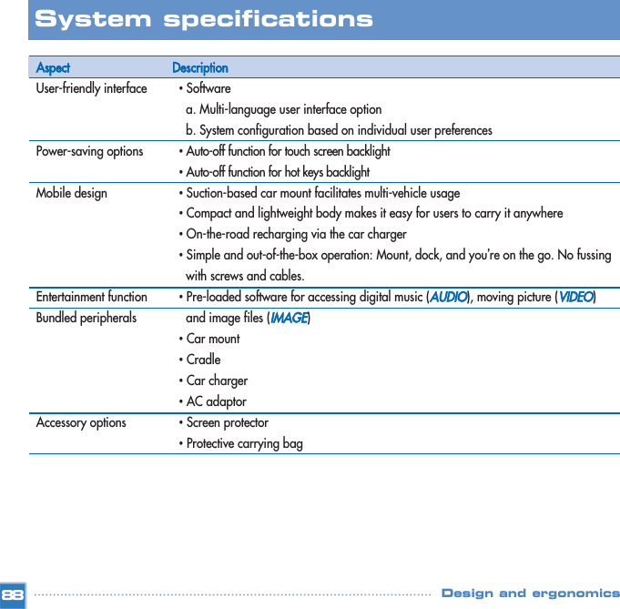 88System specifications Design and ergonomicsAspectUser-friendly interfacePower-saving options Mobile design Entertainment function  Bundled peripherals Accessory options   Description•Software a. Multi-language user interface optionb. System configuration based on individual user preferences•Auto-off function for touch screen backlight  •Auto-off function for hot keys backlight   •Suction-based car mount facilitates multi-vehicle usage •Compact and lightweight body makes it easy for users to carry it anywhere •On-the-road recharging via the car charger •Simple and out-of-the-box operation: Mount, dock, and you’re on the go. No fussing with screws and cables. •Pre-loaded software for accessing digital music (AUDIO), moving picture (VIDEO) and image files (IMAGE) •Car mount •Cradle •Car charger •AC adaptor •Screen protector  •Protective carrying bag