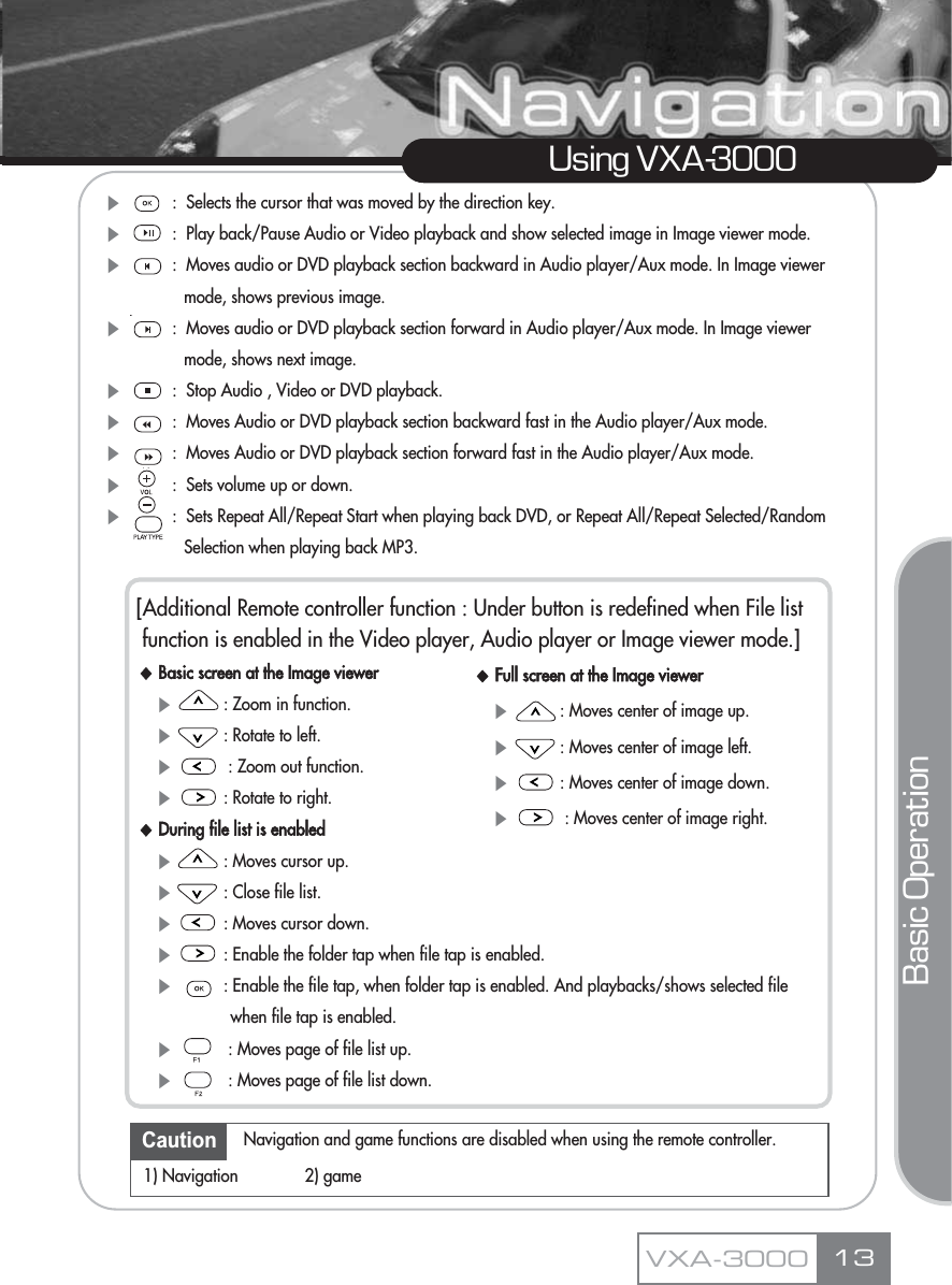 Ș:  Selects the cursor that was moved by the direction key.Ș:  Play back/Pause Audio or Video playback and show selected image in Image viewer mode.Ș:  Moves audio or DVD playback section backward in Audio player/Aux mode. In Image viewer mode, shows previous image.Ș:  Moves audio or DVD playback section forward in Audio player/Aux mode. In Image viewer mode, shows next image.Ș:  Stop Audio , Video or DVD playback.Ș:  Moves Audio or DVD playback section backward fast in the Audio player/Aux mode.Ș:  Moves Audio or DVD playback section forward fast in the Audio player/Aux mode.Ș:  Sets volume up or down.Ș:  Sets Repeat All/Repeat Start when playing back DVD, or Repeat All/Repeat Selected/Random Selection when playing back MP3.[Additional Remote controller function : Under button is redefined when File list function is enabled in the Video player, Audio player or Image viewer mode.]ƚBasic screen at the Image viewer Ș: Zoom in function.Ș: Rotate to left.Ș: Zoom out function.Ș: Rotate to right.ƚDuring file list is enabledȘ: Moves cursor up.Ș: Close file list.Ș: Moves cursor down.Ș: Enable the folder tap when file tap is enabled.Ș: Enable the file tap, when folder tap is enabled. And playbacks/shows selected file when file tap is enabled.Ș: Moves page of file list up.Ș: Moves page of file list down.13Using VXA-3000Caution Navigation and game functions are disabled when using the remote controller.1) Navigation 2) gameVXA-3000Basic OperationƚFull screen at the Image viewerȘ: Moves center of image up.Ș: Moves center of image left.Ș: Moves center of image down.Ș: Moves center of image right.