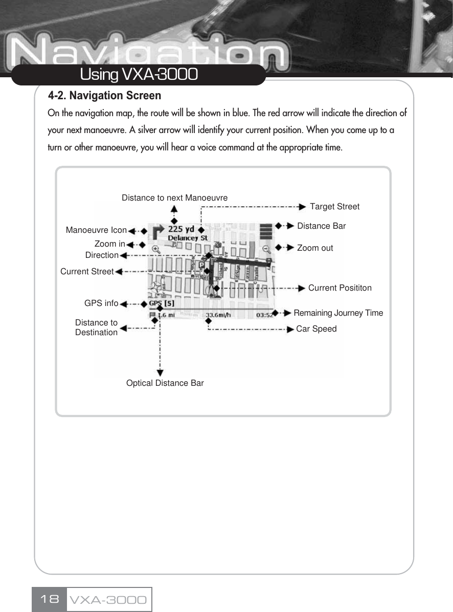 4-2. Navigation ScreenOn the navigation map, the route will be shown in blue. The red arrow will indicate the direction of your next manoeuvre. A silver arrow will identify your current position. When you come up to a turn or other manoeuvre, you will hear a voice command at the appropriate time.18Using VXA-3000VXA-3000Target StreetDistance BarZoom outCurrent PosititonRemaining Journey TimeCar SpeedDistance to next ManoeuvreManoeuvre IconZoom inDirectionCurrent StreetGPS infoDistance to DestinationOptical Distance Bar