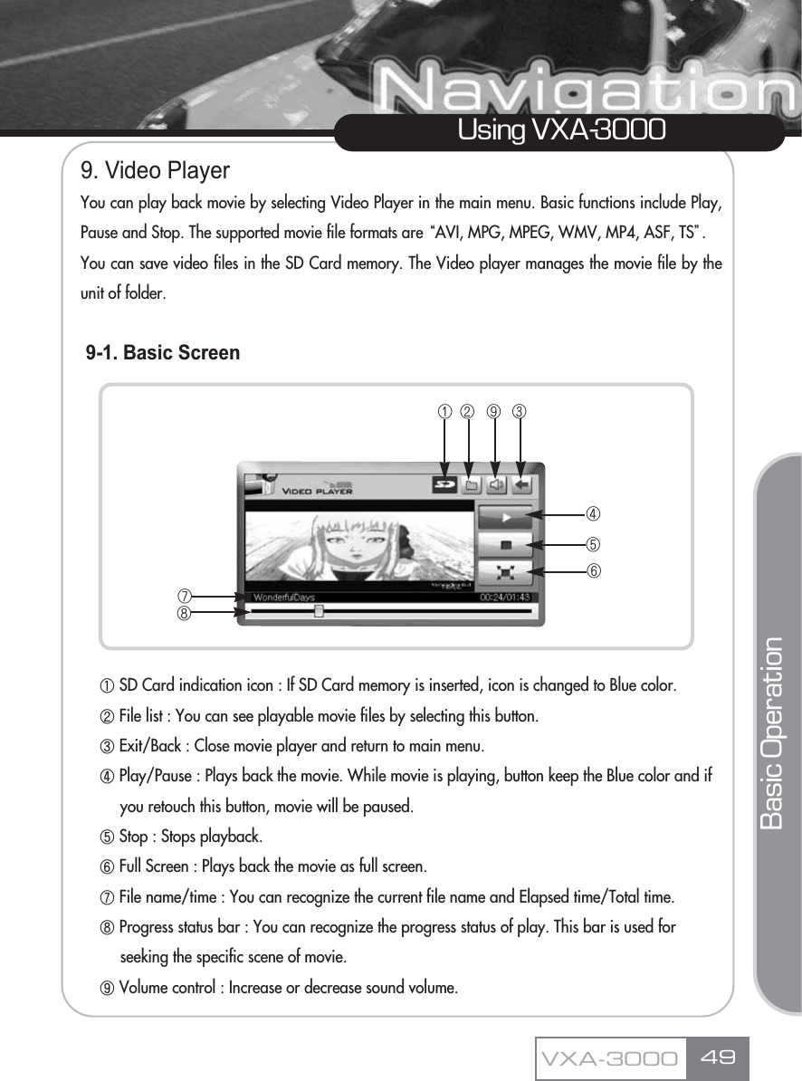 Using VXA-30009. Video PlayerYou can play back movie by selecting Video Player in the main menu. Basic functions include Play,Pause and Stop. The supported movie file formats are ūAVI, MPG, MPEG, WMV, MP4, ASF, TSŬ.You can save video files in the SD Card memory. The Video player manages the movie file by theunit of folder.9-1. Basic ScreenڸSD Card indication icon : If SD Card memory is inserted, icon is changed to Blue color.ڹFile list : You can see playable movie files by selecting this button.ںExit/Back : Close movie player and return to main menu.ڻPlay/Pause : Plays back the movie. While movie is playing, button keep the Blue color and if you retouch this button, movie will be paused.ڼStop : Stops playback.ڽFull Screen : Plays back the movie as full screen.ھFile name/time : You can recognize the current file name and Elapsed time/Total time.ڿProgress status bar : You can recognize the progress status of play. This bar is used for seeking the specific scene of movie.ۀVolume control : Increase or decrease sound volume.VXA-3000 49Basic Operationڥڦڧڨڡڢک ڣڤ