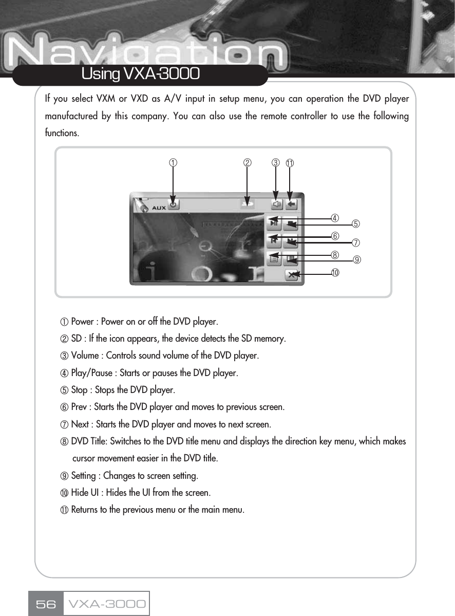 Using VXA-3000If you select VXM or VXD as A/V input in setup menu, you can operation the DVD playermanufactured by this company. You can also use the remote controller to use the followingfunctions.ڸPower : Power on or off the DVD player.ڹSD : If the icon appears, the device detects the SD memory.ںVolume : Controls sound volume of the DVD player.ڻPlay/Pause : Starts or pauses the DVD player.ڼStop : Stops the DVD player.ڽPrev : Starts the DVD player and moves to previous screen.ھNext : Starts the DVD player and moves to next screen.ڿDVD Title: Switches to the DVD title menu and displays the direction key menu, which makes cursor movement easier in the DVD title.ۀSetting : Changes to screen setting.ہHide UI : Hides the UI from the screen.ۂReturns to the previous menu or the main menu.56 VXA-3000ڨکڪڢڣڤڥڦڧڡګ