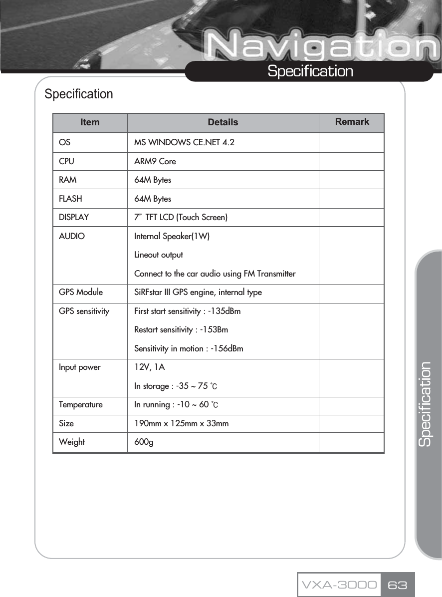 Specification63SpecificationVXA-3000SpecificationItemOSCPURAMFLASHDISPLAY AUDIOGPS ModuleGPS sensitivityInput powerTemperatureSizeWeightMS WINDOWS CE.NET 4.2ARM9 Core64M Bytes64M Bytes7ŬTFT LCD (Touch Screen)Internal Speaker(1W)Lineout outputConnect to the car audio using FM TransmitterSiRFstar III GPS engine, internal typeFirst start sensitivity : -135dBmRestart sensitivity : -153BmSensitivity in motion : -156dBm12V, 1AIn storage : -35 ~ 75 ƄIn running : -10 ~ 60 Ƅ190mm x 125mm x 33mm600gDetails Remark