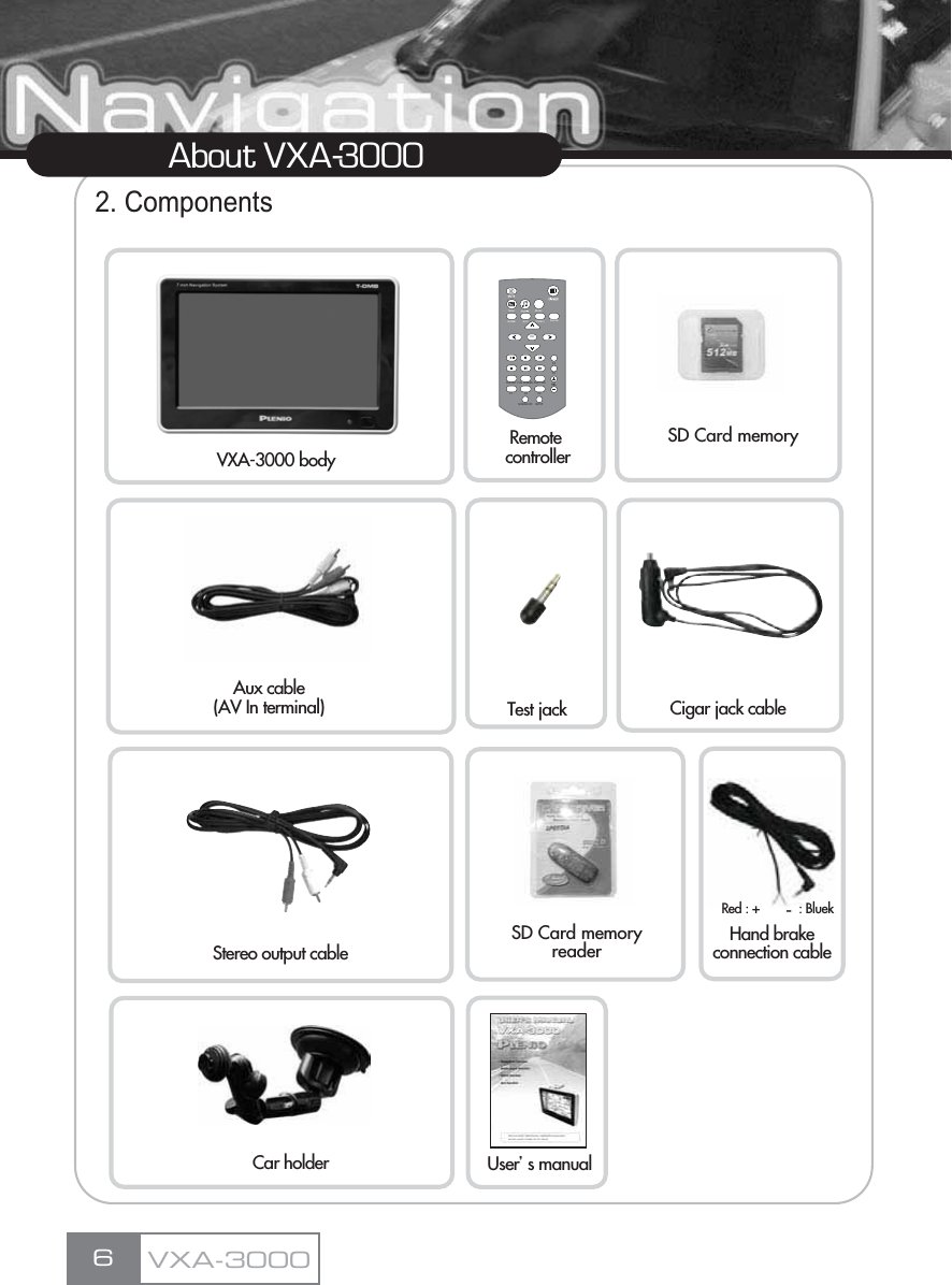 6About VXA-30002. ComponentsVXA-3000RemotecontrollerTest jackVXA-3000 bodyStereo output cable Hand brakeconnection cableSD Card memoryreaderCar holder Userœs manualRed : + : Bluek-SD Card memoryAux cable(AV In terminal) Cigar jack cableNAVIGAME AUX VIDEOMAINIMAGEOKF4F1 F2 F3F5FILE LIST PLAY TYPEFULL SCREENSCREEN OFF SETUP