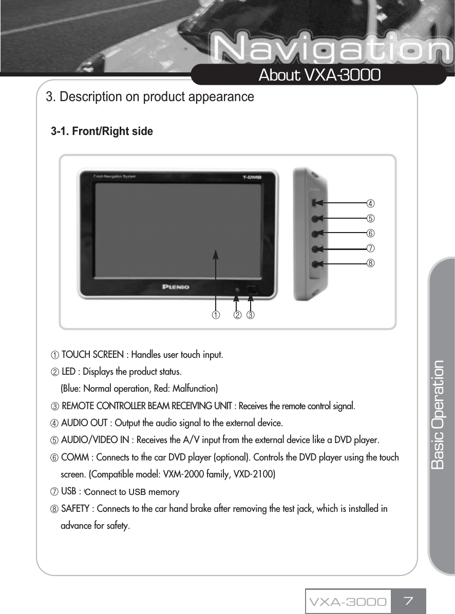 3. Description on product appearance3-1. Front/Right sideڡTOUCH SCREEN : Handles user touch input.ڢLED : Displays the product status.(Blue: Normal operation, Red: Malfunction)ڣREMOTE CONTROLLER BEAM RECEIVING UNIT : Receives the remote control signal.ڤAUDIO OUT : Output the audio signal to the external device.ڥAUDIO/VIDEO IN : Receives the A/V input from the external device like a DVD player.ڦCOMM : Connects to the car DVD player (optional). Controls the DVD player using the touch screen. (Compatible model: VXM-2000 family, VXD-2100)ڧUSB : Connector for A/S.ڨSAFETY : Connects to the car hand brake after removing the test jack, which is installed in advance for safety.7About VXA-3000ڤڥڦڧڨڡڢڣVXA-3000Basic OperationConnect to USB memory