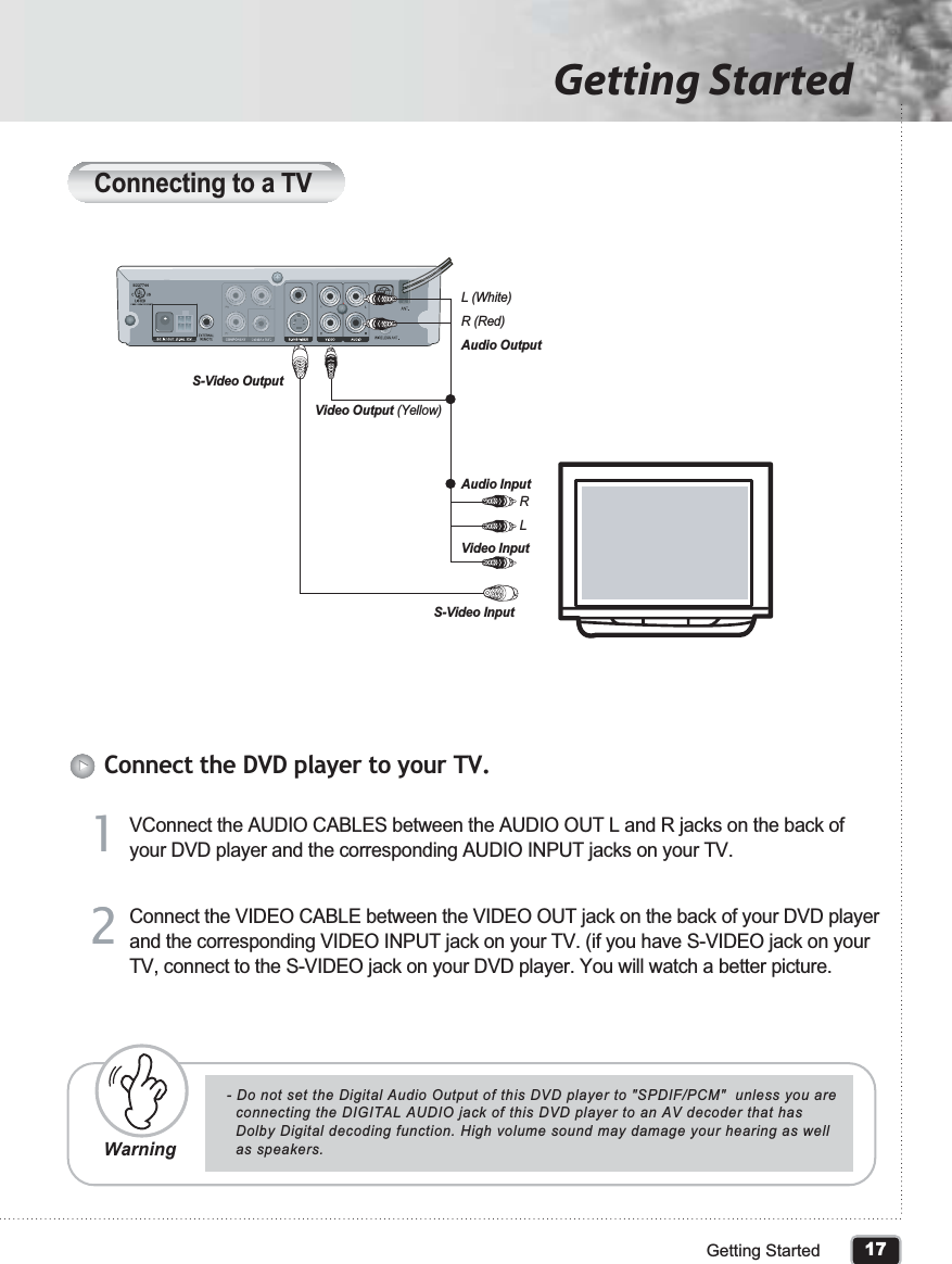 Warning- Do not set the Digital Audio Output of this DVD player to &quot;SPDIF/PCM&quot;  unless you are   connecting the DIGITAL AUDIO jack of this DVD player to an AV decoder that has   Dolby Digital decoding function. High volume sound may damage your hearing as well   as speakers.Connecting to a TVVConnect the AUDIO CABLES between the AUDIO OUT L and R jacks on the back of your DVD player and the corresponding AUDIO INPUT jacks on your TV.L (White)Audio OutputAudio InputVideo InputR (Red)RLVideo Output (Yellow)S-Video OutputS-Video Input11Connect the VIDEO CABLE between the VIDEO OUT jack on the back of your DVD player and the corresponding VIDEO INPUT jack on your TV. (if you have S-VIDEO jack on your TV, connect to the S-VIDEO jack on your DVD player. You will watch a better picture.22Connect the DVD player to your TV.17Getting StartedGetting Started