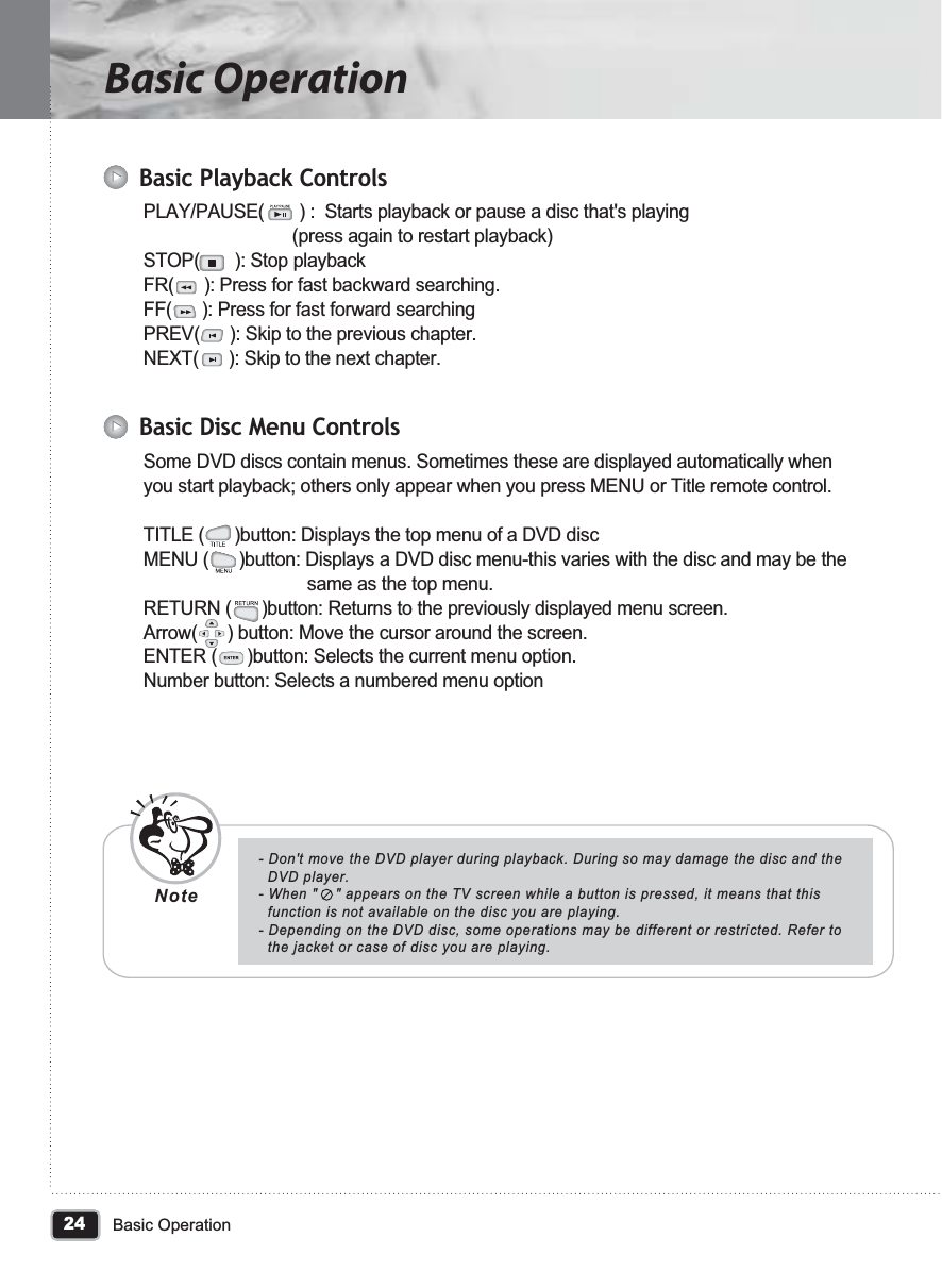 Some DVD discs contain menus. Sometimes these are displayed automatically when you start playback; others only appear when you press MENU or Title remote control.TITLE (      )button: Displays the top menu of a DVD discMENU (      )button: Displays a DVD disc menu-this varies with the disc and may be the                                  same as the top menu.RETURN (      )button: Returns to the previously displayed menu screen.Arrow(      ) button: Move the cursor around the screen.ENTER (      )button: Selects the current menu option.Number button: Selects a numbered menu optionPLAY/PAUSE(       ) :  Starts playback or pause a disc that&apos;s playing                               (press again to restart playback)STOP(       ): Stop playbackFR(      ): Press for fast backward searching.FF(      ): Press for fast forward searchingPREV(      ): Skip to the previous chapter.NEXT(      ): Skip to the next chapter.24Basic OperationBasic Operation- Don&apos;t move the DVD player during playback. During so may damage the disc and the   DVD player.- When &quot;    &quot; appears on the TV screen while a button is pressed, it means that this   function is not available on the disc you are playing.- Depending on the DVD disc, some operations may be different or restricted. Refer to   the jacket or case of disc you are playing.NoteBasic Playback ControlsBasic Disc Menu Controls