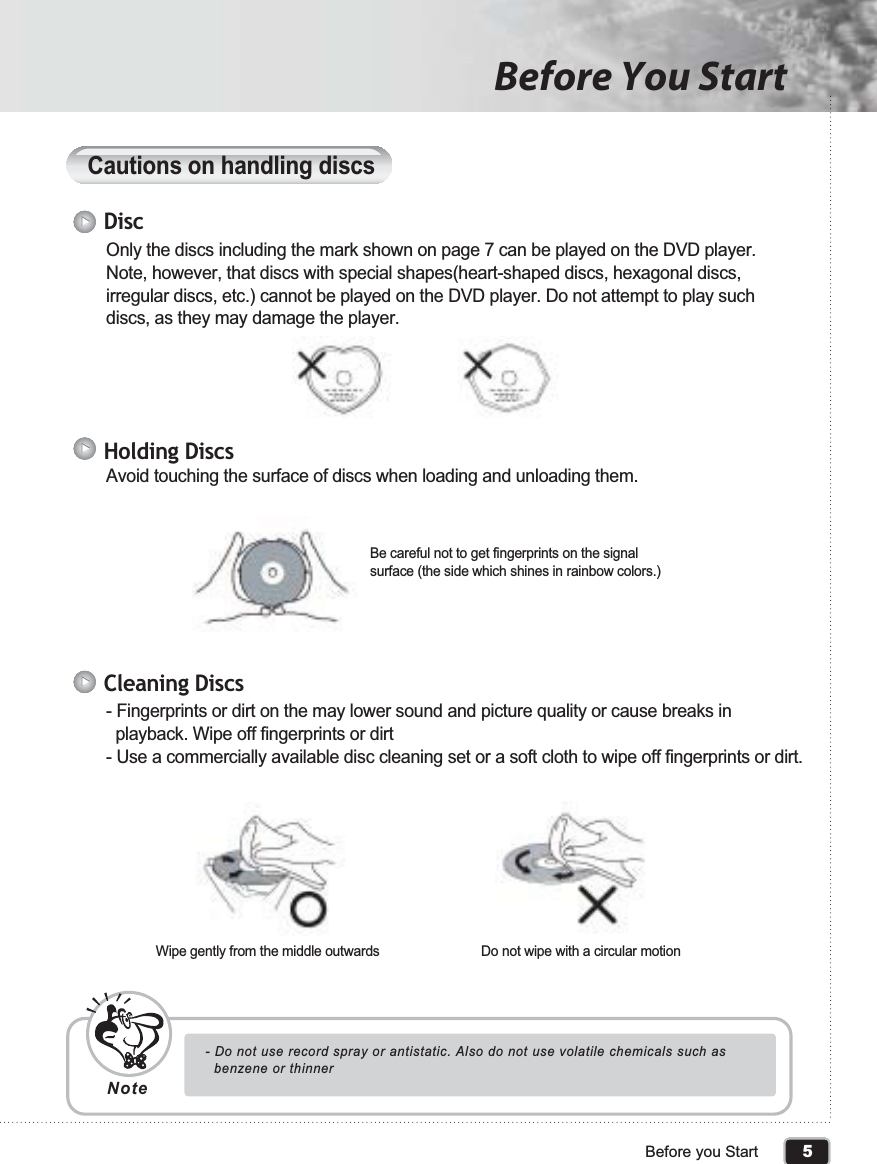 Before You StartDiscHolding DiscsCleaning Discs5Cautions on handling discsOnly the discs including the mark shown on page 7 can be played on the DVD player. Note, however, that discs with special shapes(heart-shaped discs, hexagonal discs, irregular discs, etc.) cannot be played on the DVD player. Do not attempt to play such discs, as they may damage the player.Avoid touching the surface of discs when loading and unloading them.- Fingerprints or dirt on the may lower sound and picture quality or cause breaks in   playback. Wipe off fingerprints or dirt- Use a commercially available disc cleaning set or a soft cloth to wipe off fingerprints or dirt.Be careful not to get fingerprints on the signal surface (the side which shines in rainbow colors.)Wipe gently from the middle outwards  Do not wipe with a circular motion  - Do not use record spray or antistatic. Also do not use volatile chemicals such as   benzene or thinnerNoteBefore you Start