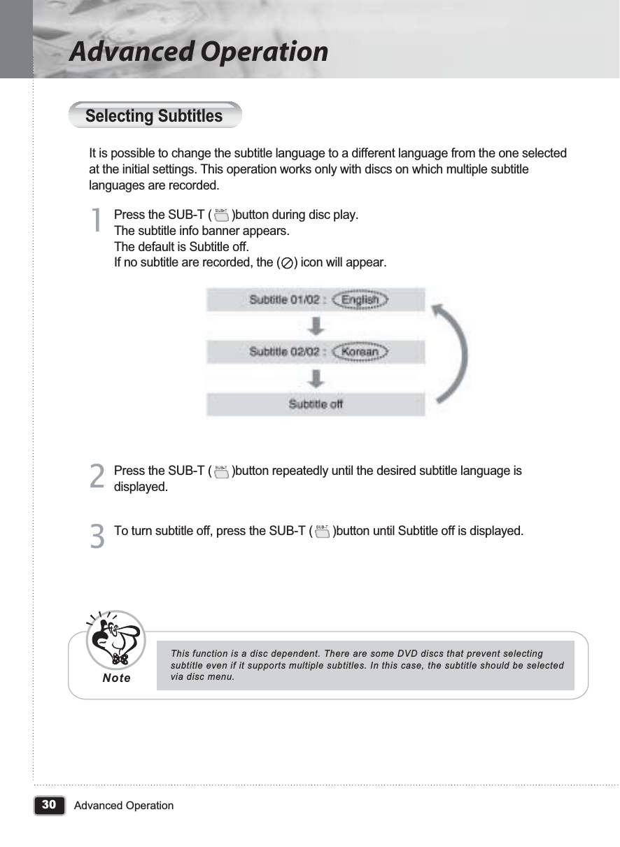 30Advanced OperationAdvanced OperationSelecting SubtitlesIt is possible to change the subtitle language to a different language from the one selected at the initial settings. This operation works only with discs on which multiple subtitle languages are recorded.Press the SUB-T (      )button during disc play.The subtitle info banner appears.The default is Subtitle off.If no subtitle are recorded, the (    ) icon will appear.11Press the SUB-T (      )button repeatedly until the desired subtitle language is displayed.22To turn subtitle off, press the SUB-T (      )button until Subtitle off is displayed.33This function is a disc dependent. There are some DVD discs that prevent selecting subtitle even if it supports multiple subtitles. In this case, the subtitle should be selected via disc menu.Note