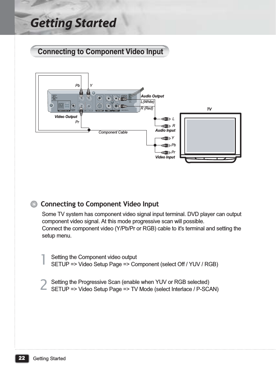 22Getting StartedGetting StartedConnecting to Component Video InputSome TV system has component video signal input terminal. DVD player can output component video signal. At this mode progressive scan will possible.Connect the component video (Y/Pb/Pr or RGB) cable to it&apos;s terminal and setting the setup menu.Connecting to Component Video InputSetting the Component video outputSETUP =&gt; Video Setup Page =&gt; Component (select Off / YUV / RGB)11Setting the Progressive Scan (enable when YUV or RGB selected)SETUP =&gt; Video Setup Page =&gt; TV Mode (select Interlace / P-SCAN)22Audio OutputAudio InputVideo InputTVVideo OutputComponent CableR (Red)L(White)LYYPbPrPbPrR