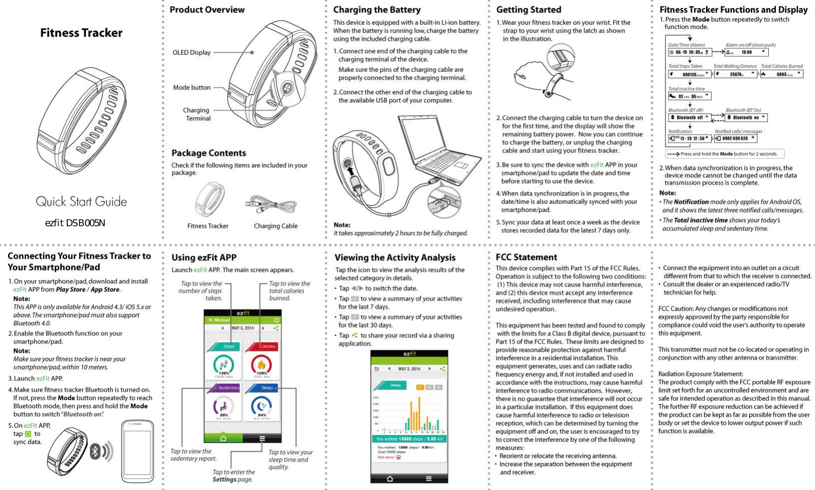 Android user manual. User manual. Samsung user manual пульт управления. Tracker 1 характеристика. Усер мануал модельмк01.