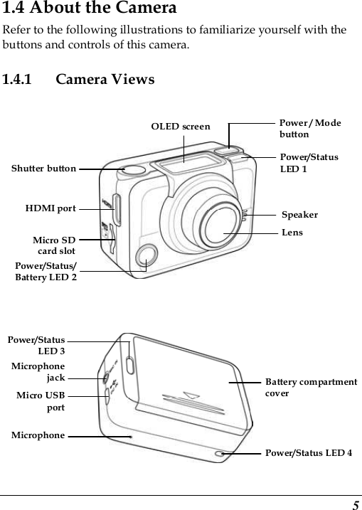  5 1.4 About the Camera Refer to the following illustrations to familiarize yourself with the buttons and controls of this camera.   1.4.1 Camera Views   Power/Status LED 1 Lens Speaker HDMI portShutter buttonPower/Status/Battery LED 2Power / Mode button OLED screenMicro SD card slot    Battery compartment cover Power/Status LED 4  Microphone jackMicro USB portMicrophonePower/Status LED 3 