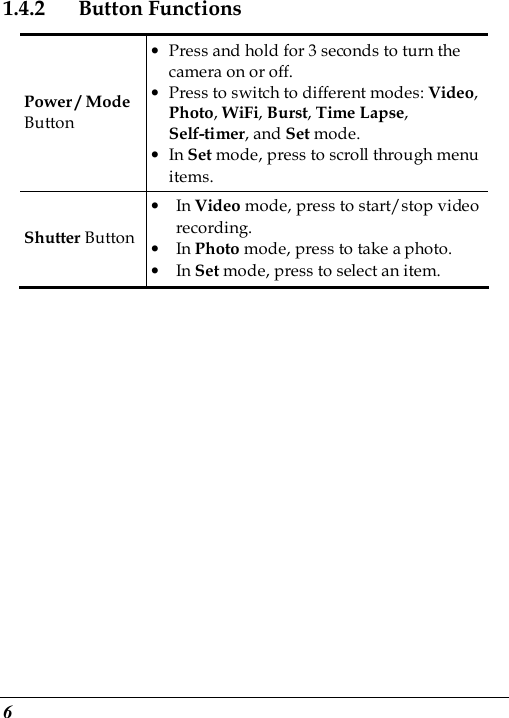  6 1.4.2 Button Functions Power / Mode Button • Press and hold for 3 seconds to turn the camera on or off. • Press to switch to different modes: Video, Photo, WiFi, Burst, Time Lapse, Self-timer, and Set mode. • In Set mode, press to scroll through menu items. Shutter Button • In Video mode, press to start/stop video recording. • In Photo mode, press to take a photo. • In Set mode, press to select an item.  