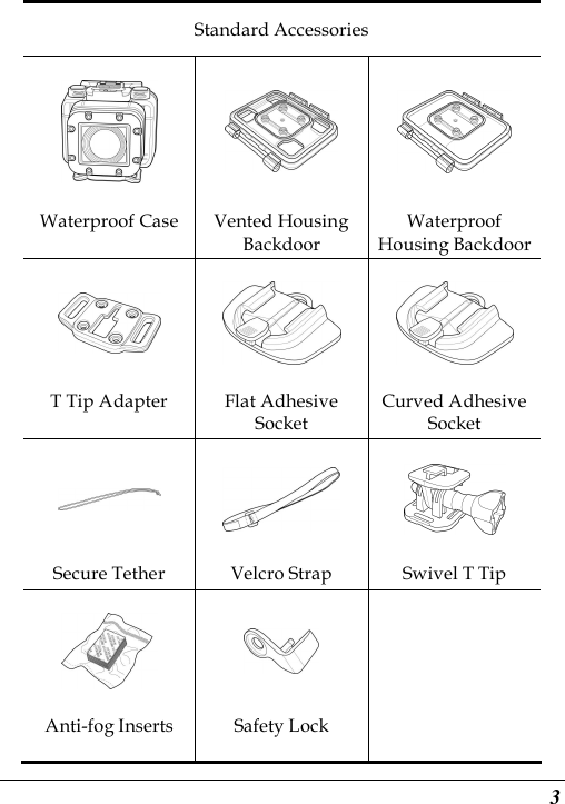  3 Standard Accessories    Waterproof Case Vented Housing Backdoor Waterproof Housing Backdoor     T Tip Adapter  Flat Adhesive Socket Curved Adhesive Socket    Secure Tether  Velcro Strap  Swivel T Tip    Anti-fog Inserts  Safety Lock   