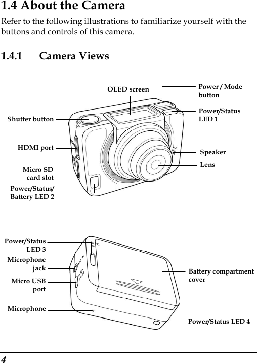  4 1.4 About the Camera Refer to the following illustrations to familiarize yourself with the buttons and controls of this camera.   1.4.1 Camera Views   Power/Status LED 1 Lens Speaker HDMI portShutter buttonPower/Status/Battery LED 2Power / Mode button OLED screenMicro SD card slot    Battery compartment cover Power/Status LED 4  Microphone jackMicro USB portMicrophonePower/Status LED 3 