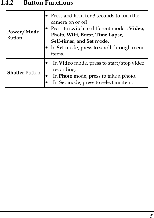  5 1.4.2 Button Functions Power / Mode Button • Press and hold for 3 seconds to turn the camera on or off. • Press to switch to different modes: Video, Photo, WiFi, Burst, Time Lapse, Self-timer, and Set mode. • In Set mode, press to scroll through menu items. Shutter Button • In Video mode, press to start/stop video recording. • In Photo mode, press to take a photo. • In Set mode, press to select an item.  