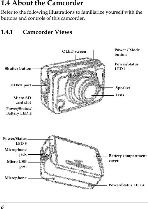  6 1.4 About the Camcorder Refer to the following illustrations to familiarize yourself with the buttons and controls of this camcorder.   1.4.1 Camcorder Views   Power/Status LED 1 Lens Speaker HDMI port Shutter buttonPower/Status/Battery LED 2Power / Mode button OLED screenMicro SD card slot     Battery compartment cover Power/Status LED 4  Microphone jack Micro USB port Microphone Power/Status LED 3  