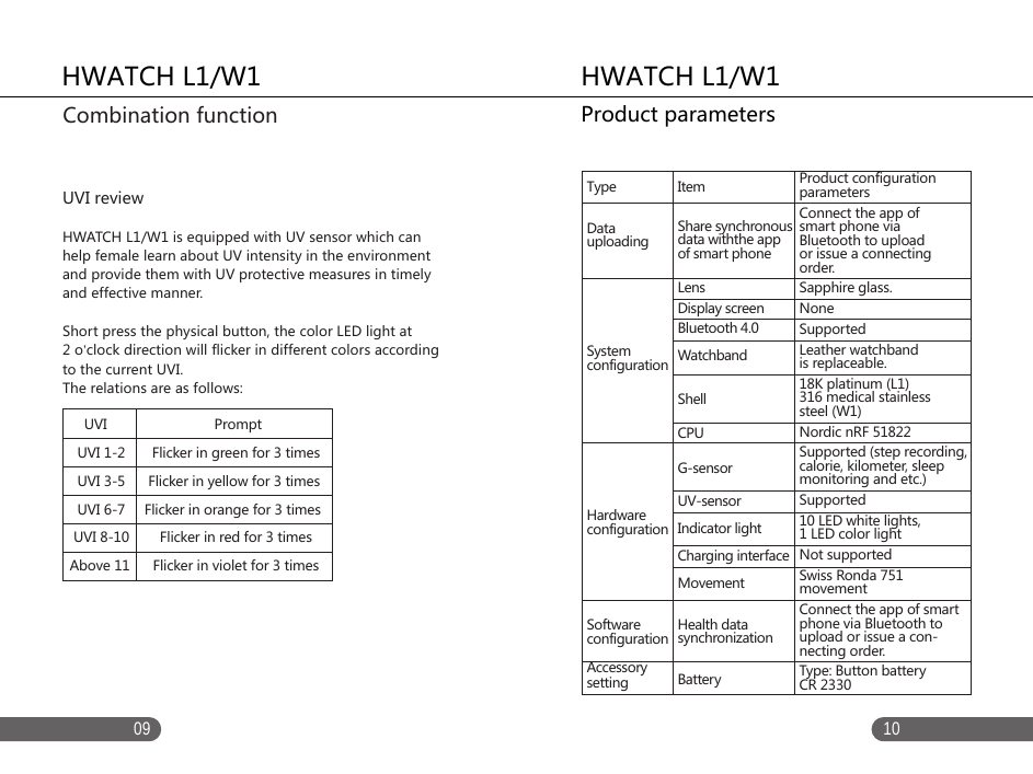 1009UVI reviewHWATCH L1/W1 is equipped with UV sensor which can help female learn about UV intensity in the environment and provide them with UV protective measures in timely and effective manner. Short press the physical button, the color LED light at 2 o&rsquo;clock direction will flicker in different colors according to the current UVI. The relations are as follows:HWATCH L1/W1Product parametersHWATCH L1/W1Combination functionTypeDatauploadingSystemconfigurationHardwareconfigurationSoftware configurationAccessory settingItemShare synchronous data withthe app of smart phoneLensDisplay screenBluetooth 4.0WatchbandShellCPUG-sensor  UV-sensorIndicator lightCharging interfaceMovementHealth data synchronizationBatteryProduct configuration parametersConnect the app of smart phone via Bluetooth to upload or issue a connecting order.Sapphire glass.NoneSupportedLeather watchband is replaceable.18K platinum (L1)316 medical stainless steel (W1) Nordic nRF 51822Supported (step recording, calorie, kilometer, sleep monitoring and etc.)Supported10 LED white lights, 1 LED color light Not supportedSwiss Ronda 751 movementConnect the app of smart phone via Bluetooth to upload or issue a con-necting order. Type: Button battery CR 2330      UVI                            Prompt   UVI 1-2       Flicker in green for 3 times  UVI 3-5      Flicker in yellow for 3 times  UVI 6-7     Flicker in orange for 3 times UVI 8-10        Flicker in red for 3 timesAbove 11      Flicker in violet for 3 times