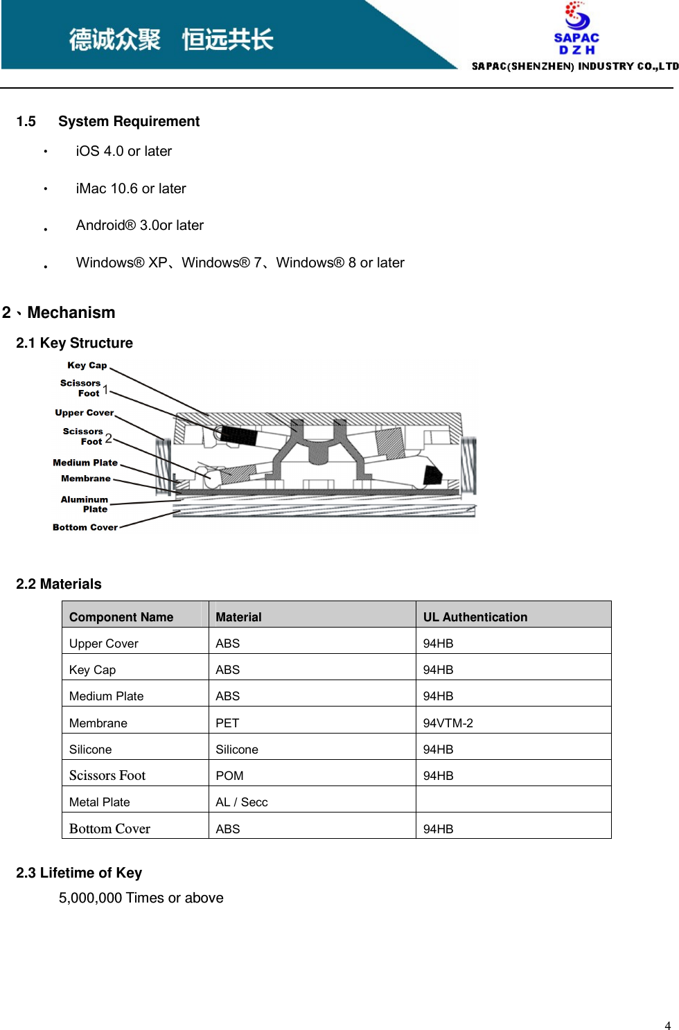    4     1.5  System Requirement ‧  iOS 4.0 or later ‧  iMac 10.6 or later ‧  Android® 3.0or later ‧  Windows® XP、Windows® 7、Windows® 8 or later        2、、、、Mechanism 2.1 Key Structure    2.2 Materials Component Name  Material  UL Authentication Upper Cover  ABS  94HB Key Cap  ABS  94HB Medium Plate  ABS  94HB Membrane  PET  94VTM-2 Silicone  Silicone  94HB Scissors Foot  POM  94HB Metal Plate  AL / Secc   Bottom Cover  ABS  94HB     2.3 Lifetime of Key 5,000,000 Times or above 