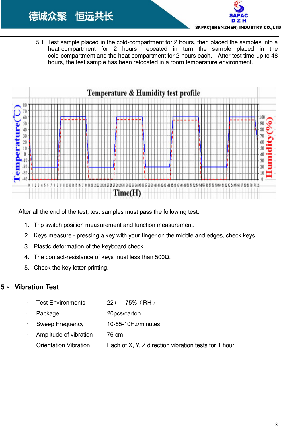    8 5）  Test sample placed in the cold-compartment for 2 hours, then placed the samples into a heat-compartment  for  2  hours;  repeated  in  turn  the  sample  placed  in  the cold-compartment and the heat-compartment for 2 hours each.    After test time-up to 48 hours, the test sample has been relocated in a room temperature environment.       After all the end of the test, test samples must pass the following test. 1.   Trip switch position measurement and function measurement. 2.   Keys measure - pressing a key with your finger on the middle and edges, check keys. 3.   Plastic deformation of the keyboard check. 4.   The contact-resistance of keys must less than 500Ω. 5.   Check the key letter printing.  5、、、、  Vibration Test 。  Test Environments      22℃    75%（RH） 。  Package         20pcs/carton 。  Sweep Frequency      10-55-10Hz/minutes 。  Amplitude of vibration   76 cm 。  Orientation Vibration    Each of X, Y, Z direction vibration tests for 1 hour 