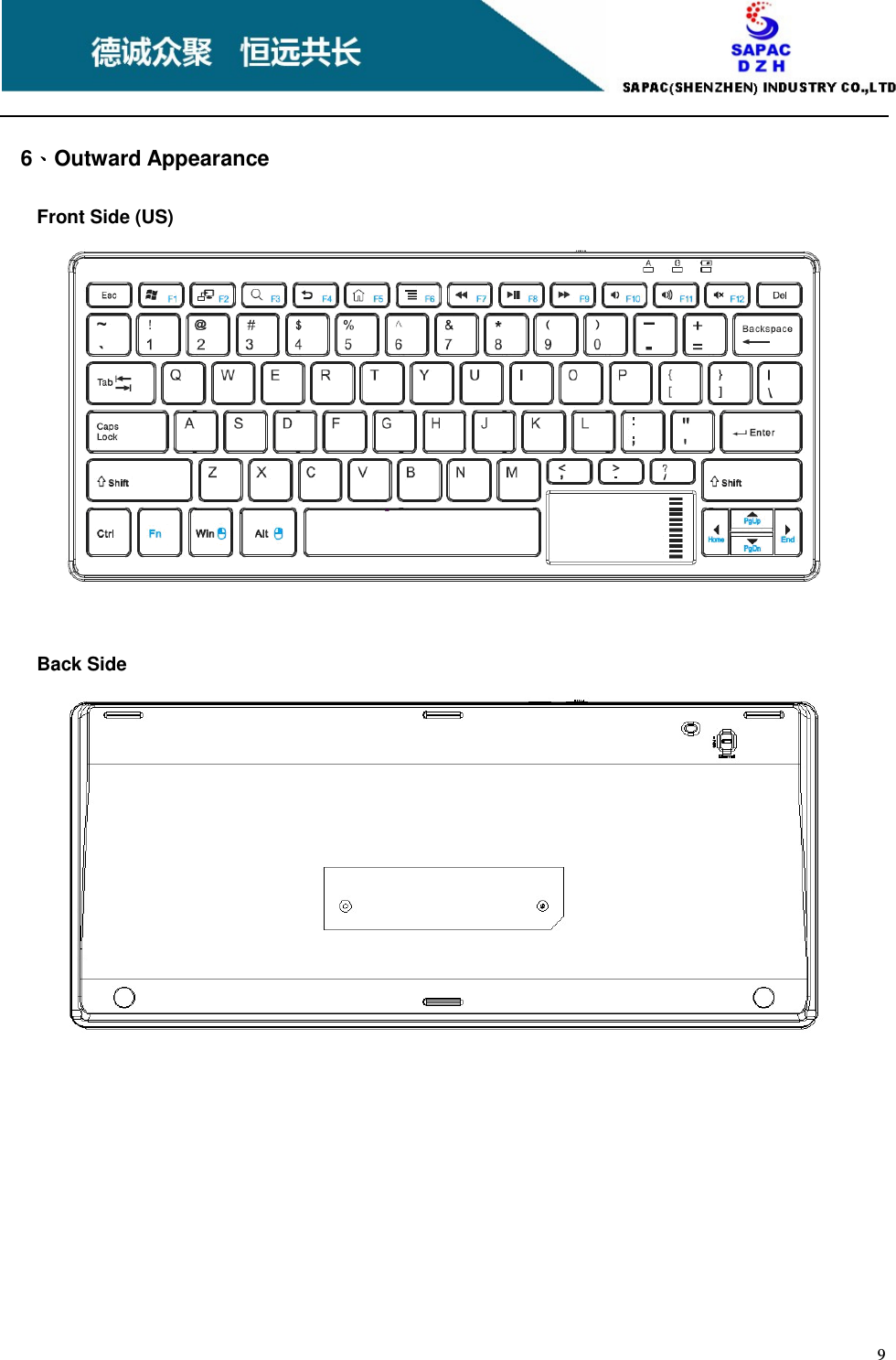    9     6、、、、Outward Appearance     Front Side (US)          Back Side   