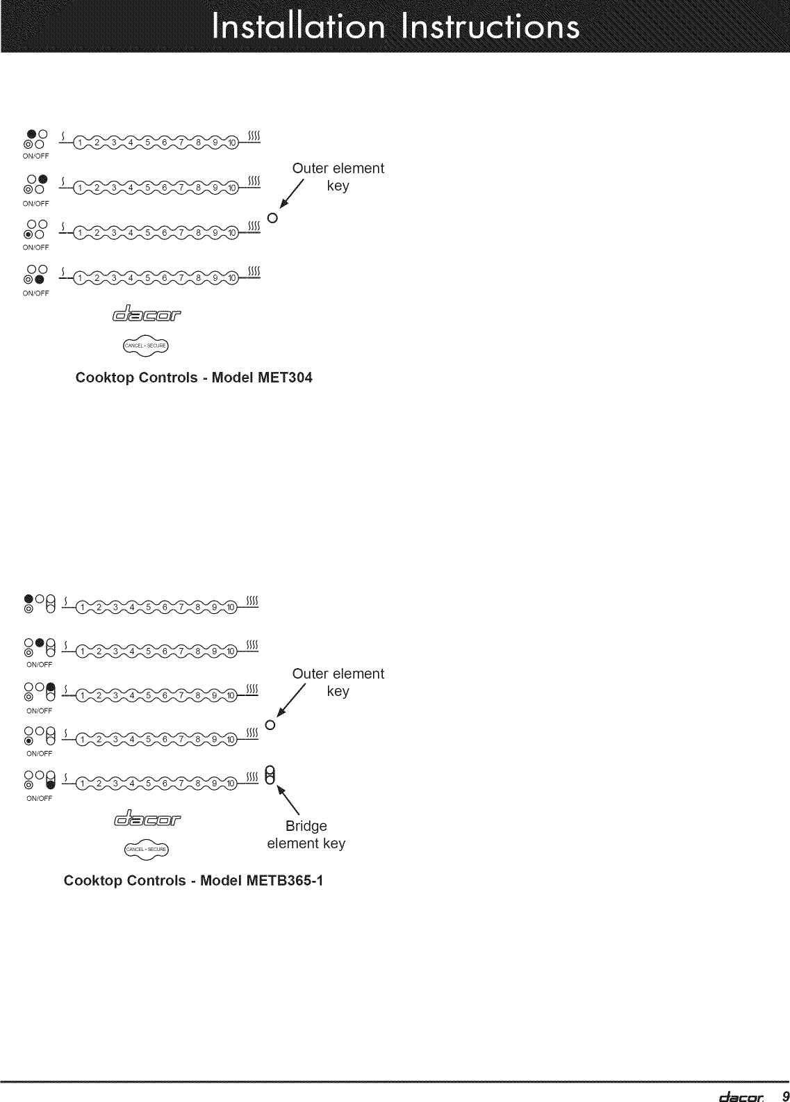Page 11 of 12 - Dacor ETT304BG User Manual  COOKTOP - Manuals And Guides 1205055L