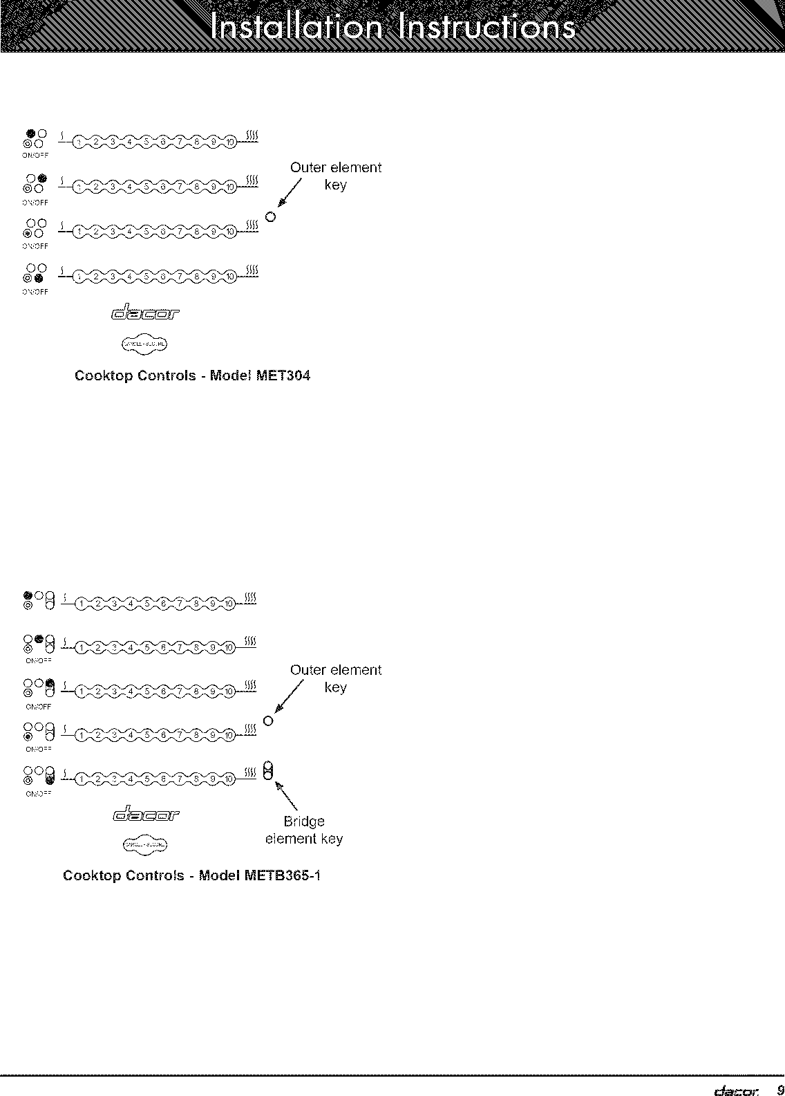 Page 12 of 12 - Dacor ETT304BG User Manual  COOKTOP - Manuals And Guides 1205055L