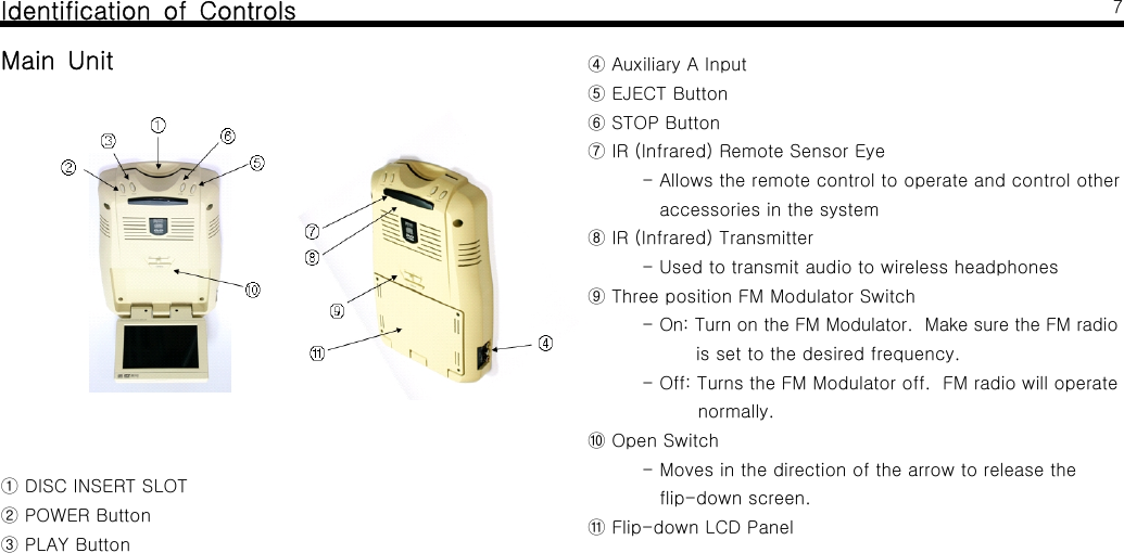 Identification of ControlsMain UnitDISC INSERT SLOT①POWER Button②PLAY Button③7Auxiliary A Input④EJECT Button⑤STOP Button⑥IR (Infrared) Remote Sensor Eye⑦- Allows the remote control to operate and control otheraccessories in the systemIR (Infrared) Transmitter⑧-UsedtotransmitaudiotowirelessheadphonesThree position FM Modulator Switch⑨- On: Turn on the FM Modulator. Make sure the FM radiois set to the desired frequency.- Off: Turns the FM Modulator off. FM radio will operatenormally.Open Switch⑩- Moves in the direction of the arrow to release theflip-down screen.Flip-down LCD Panel⑪