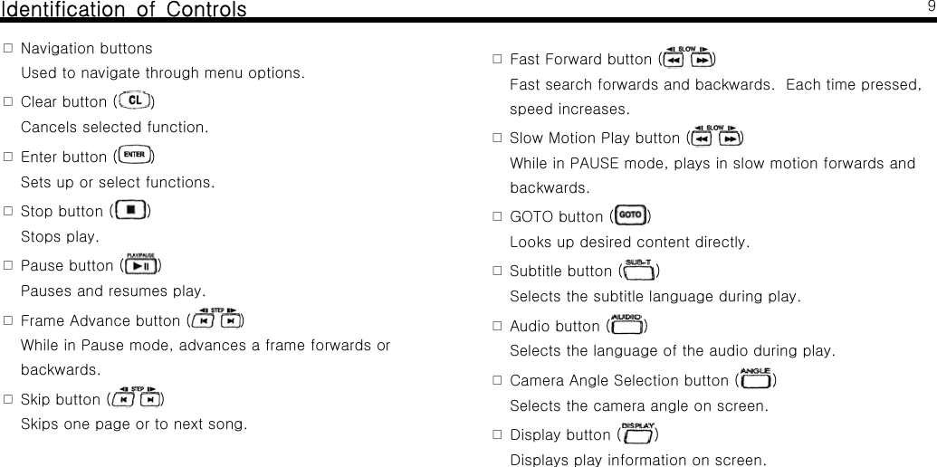 Identification of ControlsNavigation buttons󰋪Used to navigate through menu options.Clear button (󰋪)Cancels selected function.Enter button (󰋪)Sets up or select functions.Stop button (󰋪)Stops play.Pause button (󰋪)Pauses and resumes play.Frame Advance button (󰋪)While in Pause mode, advances a frame forwards orbackwards.Skip button (󰋪)Skips one page or to next song.9Fast Forward button (󰋪)Fast search forwards and backwards. Each time pressed,speed increases.Slow Motion Play button (󰋪)While in PAUSE mode, plays in slow motion forwards andbackwards.GOTO button (󰋪)Looks up desired content directly.Subtitle button (󰋪)Selects the subtitle language during play.Audio button (󰋪)Selects the language of the audio during play.Camera Angle Selection button (󰋪)Selects the camera angle on screen.Display button (󰋪)Displays play information on screen.