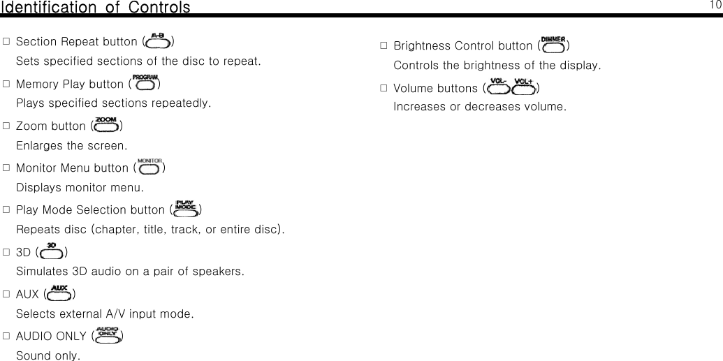 Identification of ControlsSection Repeat button (󰋪)Sets specified sections of the disc to repeat.Memory Play button (󰋪)Plays specified sections repeatedly.Zoom button (󰋪)Enlarges the screen.Monitor Menu button (󰋪)Displays monitor menu.PlayModeSelectionbutton(󰋪)Repeats disc (chapter, title, track, or entire disc).3D (󰋪)Simulates 3D audio on a pair of speakers.AUX (󰋪)Selects external A/V input mode.AUDIO ONLY (󰋪)Sound only.10Brightness Control button (󰋪)Controls the brightness of the display.Volume buttons (󰋪)Increases or decreases volume.