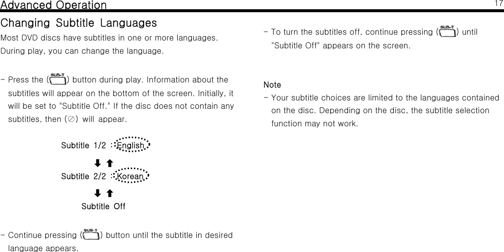 Advanced OperationChanging Subtitle LanguagesMost DVD discs have subtitles in one or more languages.During play, you can change the language.-Pressthe( ) button during play. Information about thesubtitles will appear on the bottom of the screen. Initially, itwill be set to "Subtitle Off." If the disc does not contain anysubtitles, then ( ) will appear.⊘Subtitle 1/2 : English󰀻󰀺Subtitle 2/2 : Korean󰀻󰀺Subtitle Off- Continue pressing ( ) button until the subtitle in desiredlanguage appears.17- To turn the subtitles off, continue pressing ( )until"Subtitle Off" appears on the screen.Note- Your subtitle choices are limited to the languages containedon the disc. Depending on the disc, the subtitle selectionfunction may not work.