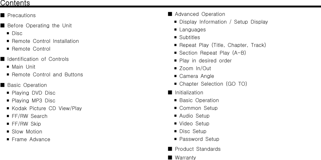ContentsPrecautions■Before Operating the Unit■Disc￭Remote Control Installation￭Remote Control￭Identification of Controls■Main Unit￭Remote Control and Buttons￭Basic Operation■Playing DVD Disc￭Playing MP3 Disc￭Kodak Picture CD View/Play￭FF/RW Search￭FF/RW Skip￭Slow Motion￭Frame Advance￭Advanced Operation■Display Information / Setup Display￭Languages￭Subtitles￭Repeat Play (Title, Chapter, Track)￭Section Repeat Play (A-B)￭Play in desired order￭Zoom In/Out￭Camera Angle￭Chapter Selection (GO TO)￭Initialization■Basic Operation￭Common Setup￭Audio Setup￭Video Setup￭Disc Setup￭Password Setup￭Product Standards■■Warranty