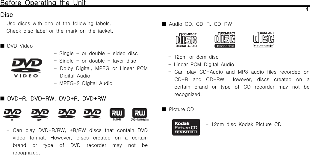 Before Operating the UnitDiscUsediscswithoneofthefollowinglabels.Check disc label or the mark on the jacket.DVD Video■- Single - or double - sided disc- Single - or double - layer disc- Dolby Digital, MPEG or Linear PCMDigital Audio- MPEG-2 Digital Audio■DVD-R, DVD-RW, DVD+R, DVD+RW- Can play DVD-R/RW, +R/RW discs that contain DVDvideo format. However, discs created on a certainbrand or type of DVD recorder may not berecognized.4Audio CD, CD-R, CD-RW■- 12cm or 8cm disc- Linear PCM Digital Audio- Can play CD-Audio and MP3 audio files recorded onCD-R and CD-RW. However, discs created on acertain brand or type of CD recorder may not berecognized.■PictureCD-12cmdiscKodakPictureCD