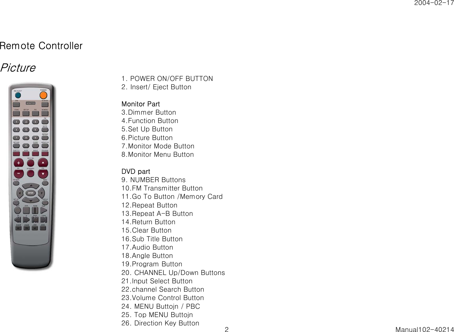 2004-02-17Remote ControllerPicture1. POWER ON/OFF BUTTON2. Insert/ Eject ButtonMonitor Part3.Dimmer Button4.Function Button5.Set Up Button6.Picture Button7.Monitor Mode Button8.Monitor Menu ButtonDVD part9. NUMBER Buttons10.FM Transmitter Button11.Go To Button /Memory Card12.Repeat Button13.Repeat A-B Button14.Return Button15.Clear Button16.Sub Title Button17.Audio Button18.Angle Button19.Program Button20. CHANNEL Up/Down Buttons21.Input Select Button22.channel Search Button23.Volume Control Button24. MENU Buttojn / PBC25. Top MENU Buttojn 26. Direction Key Button 2 Manual102-40214