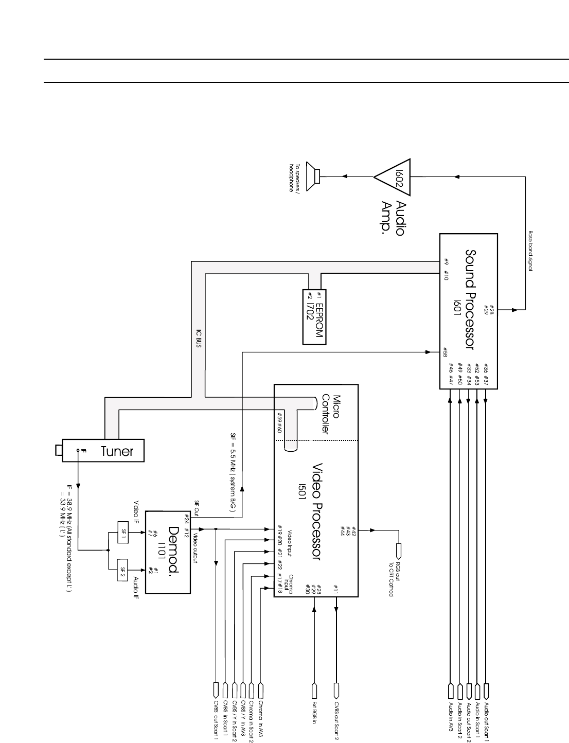 daewoo drt-s810 service manual