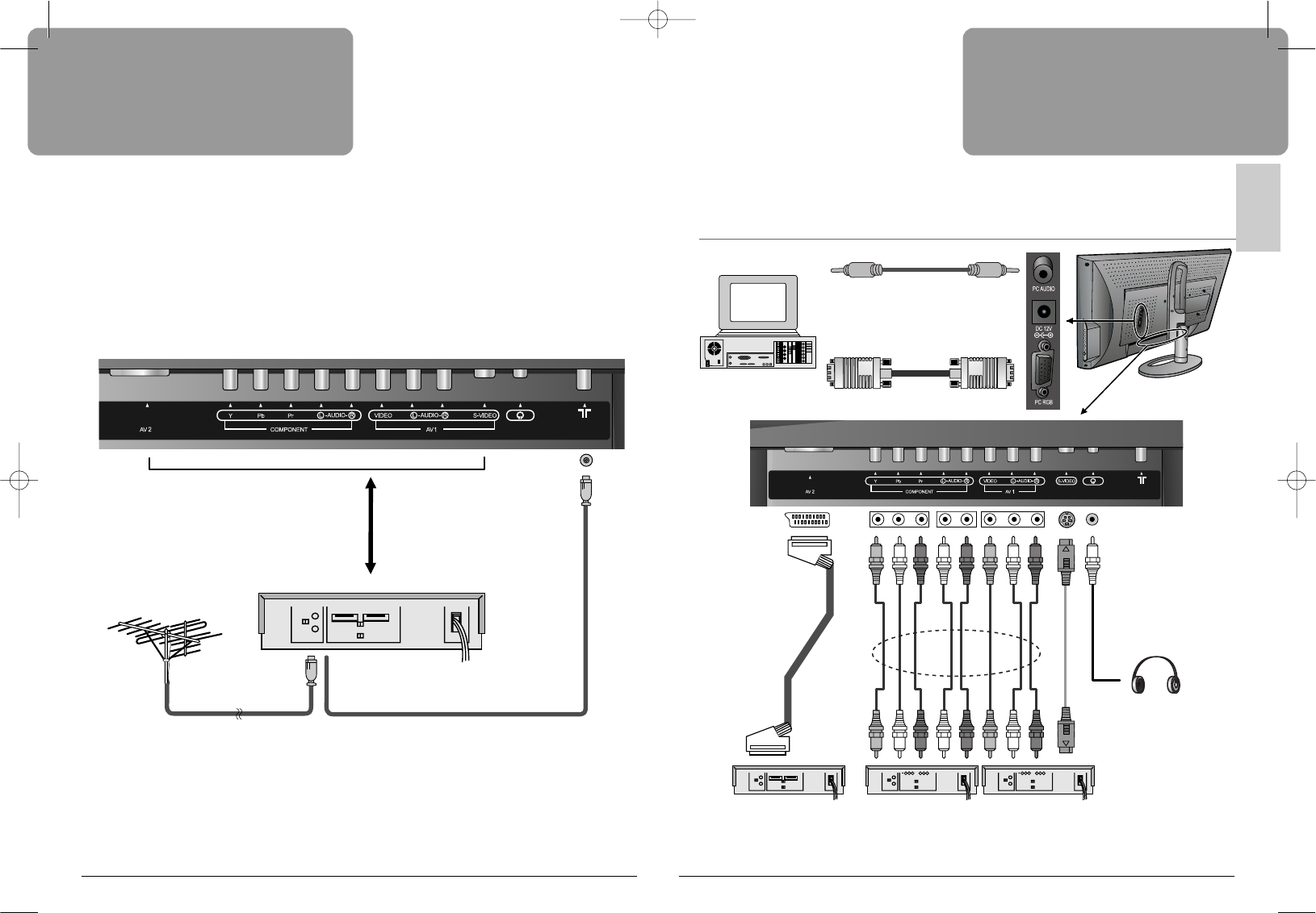 Daewoo dsl15c1t настройка каналов