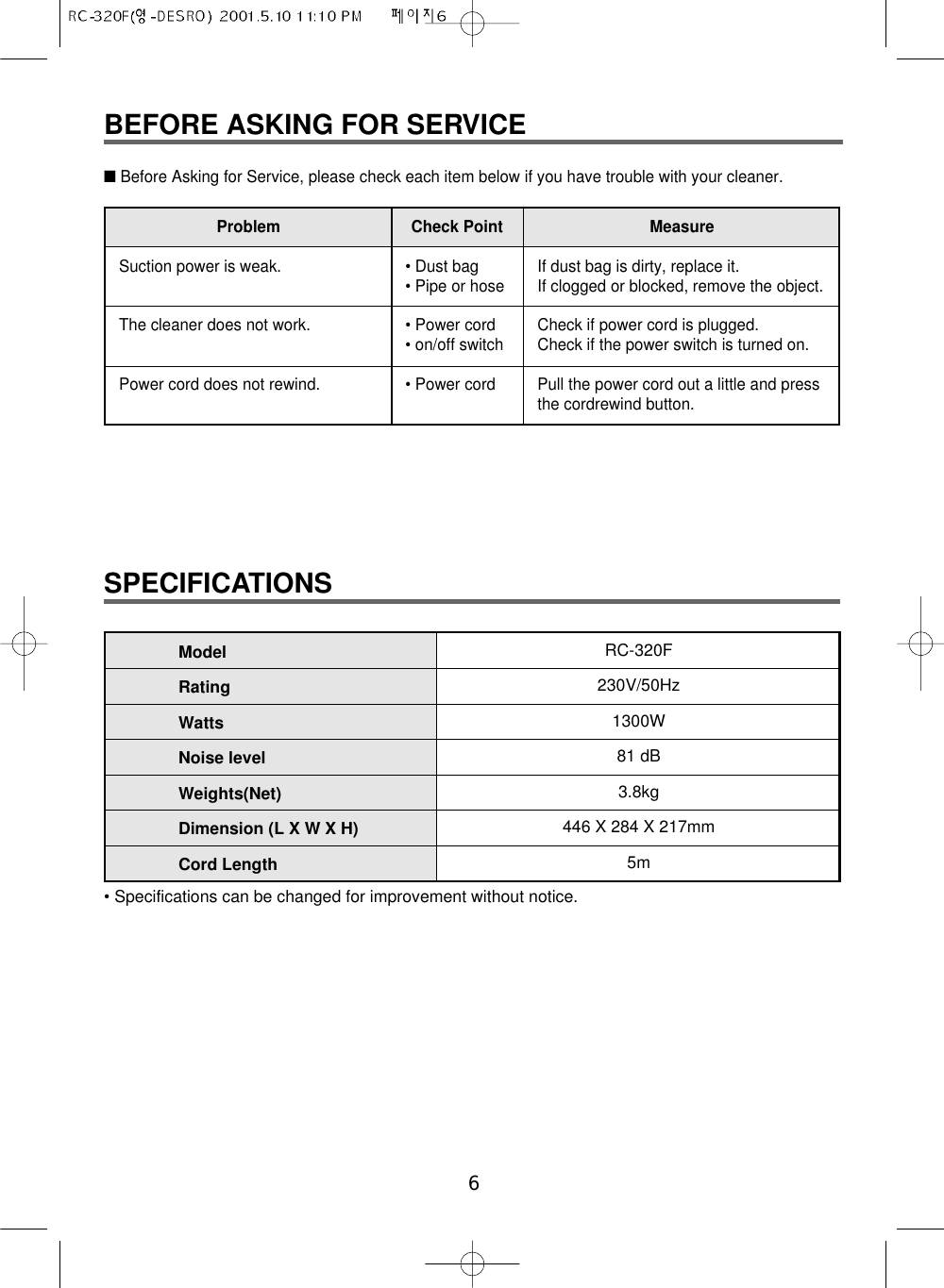Page 6 of 6 - Daewoo-Electronics Daewoo-Electronics-Rc-320F-Users-Manual-  Daewoo-electronics-rc-320f-users-manual