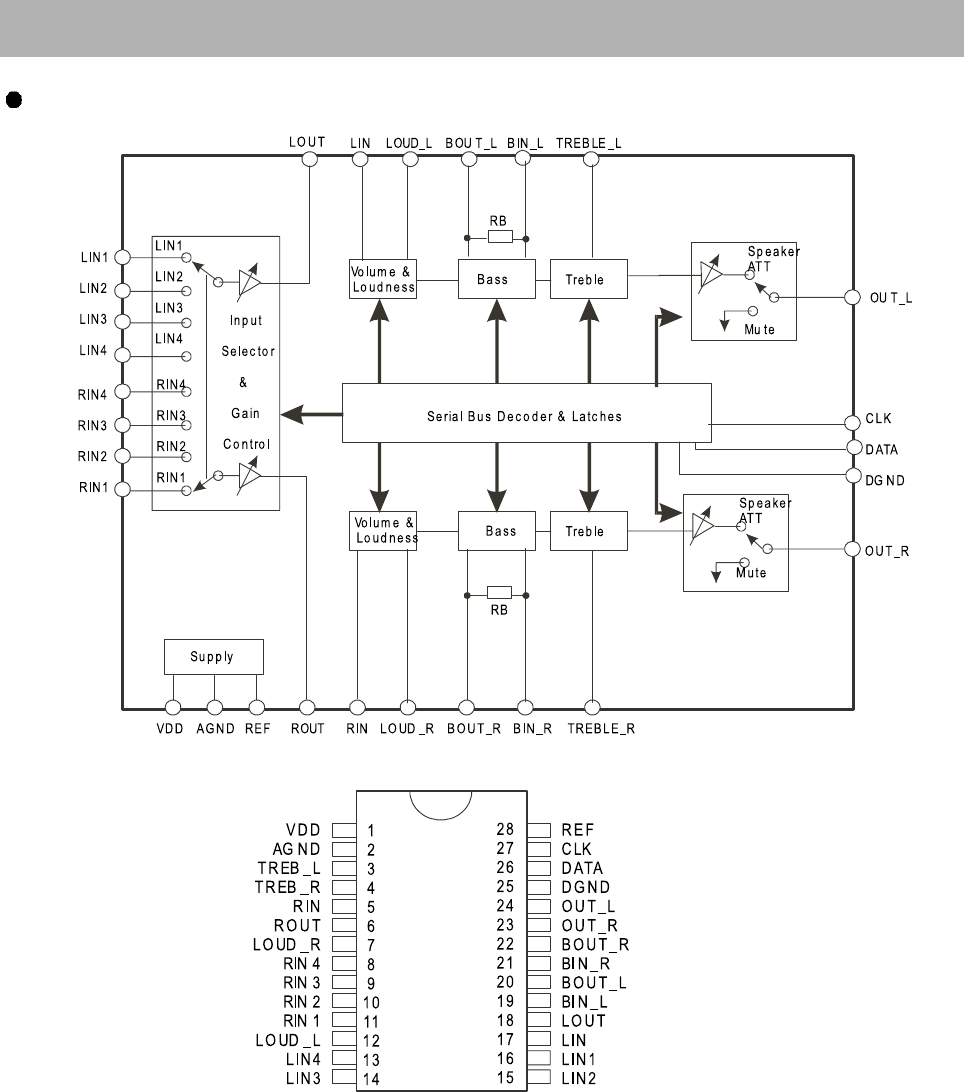 Daewoo Electronics Rd 400 Users Manual BOM_RD430X CE LPP(PSM)