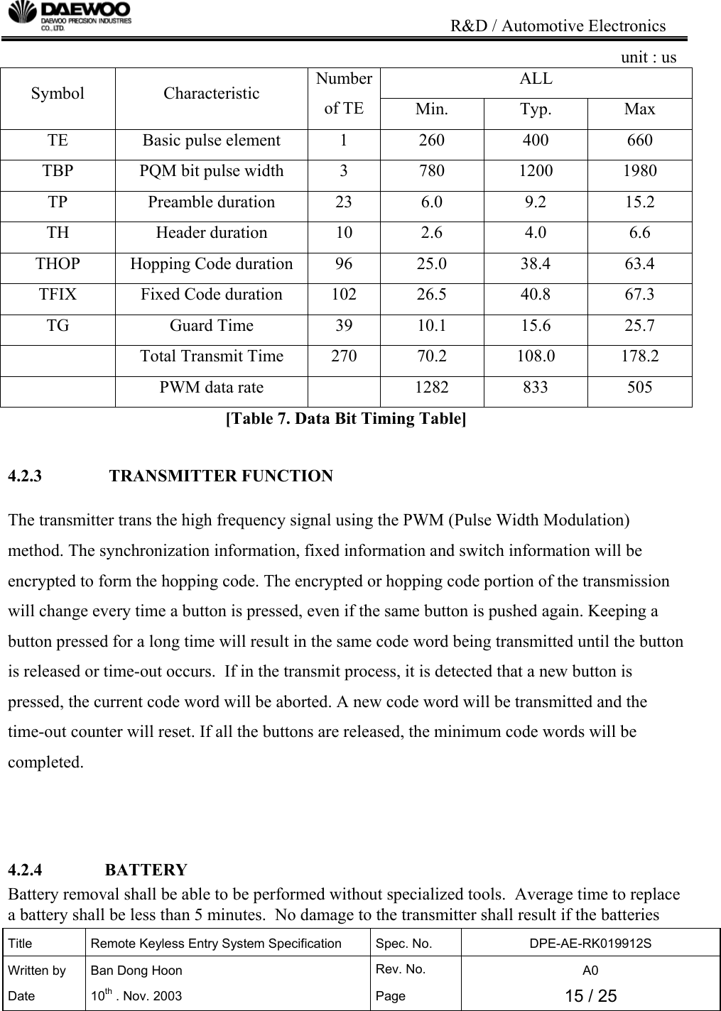                                                                           R&amp;D / Automotive Electronics Title  Remote Keyless Entry System Specification  Spec. No.  DPE-AE-RK019912S Written by   Ban Dong Hoon  Rev. No.   A0 Date 10th . Nov. 2003  Page  15 / 25  unit : us ALL Symbol Characteristic Number of TE  Min. Typ. Max TE  Basic pulse element  1  260  400  660 TBP  PQM bit pulse width  3  780  1200  1980 TP Preamble duration 23 6.0  9.2 15.2 TH Header duration 10 2.6 4.0 6.6 THOP  Hopping Code duration  96  25.0  38.4  63.4 TFIX  Fixed Code duration  102  26.5  40.8  67.3 TG Guard Time 39 10.1 15.6 25.7   Total Transmit Time  270  70.2  108.0  178.2  PWM data rate  1282 833 505 [Table 7. Data Bit Timing Table]  4.2.3               TRANSMITTER FUNCTION  The transmitter trans the high frequency signal using the PWM (Pulse Width Modulation) method. The synchronization information, fixed information and switch information will be encrypted to form the hopping code. The encrypted or hopping code portion of the transmission will change every time a button is pressed, even if the same button is pushed again. Keeping a button pressed for a long time will result in the same code word being transmitted until the button is released or time-out occurs.  If in the transmit process, it is detected that a new button is pressed, the current code word will be aborted. A new code word will be transmitted and the time-out counter will reset. If all the buttons are released, the minimum code words will be completed.    4.2.4              BATTERY Battery removal shall be able to be performed without specialized tools.  Average time to replace a battery shall be less than 5 minutes.  No damage to the transmitter shall result if the batteries 