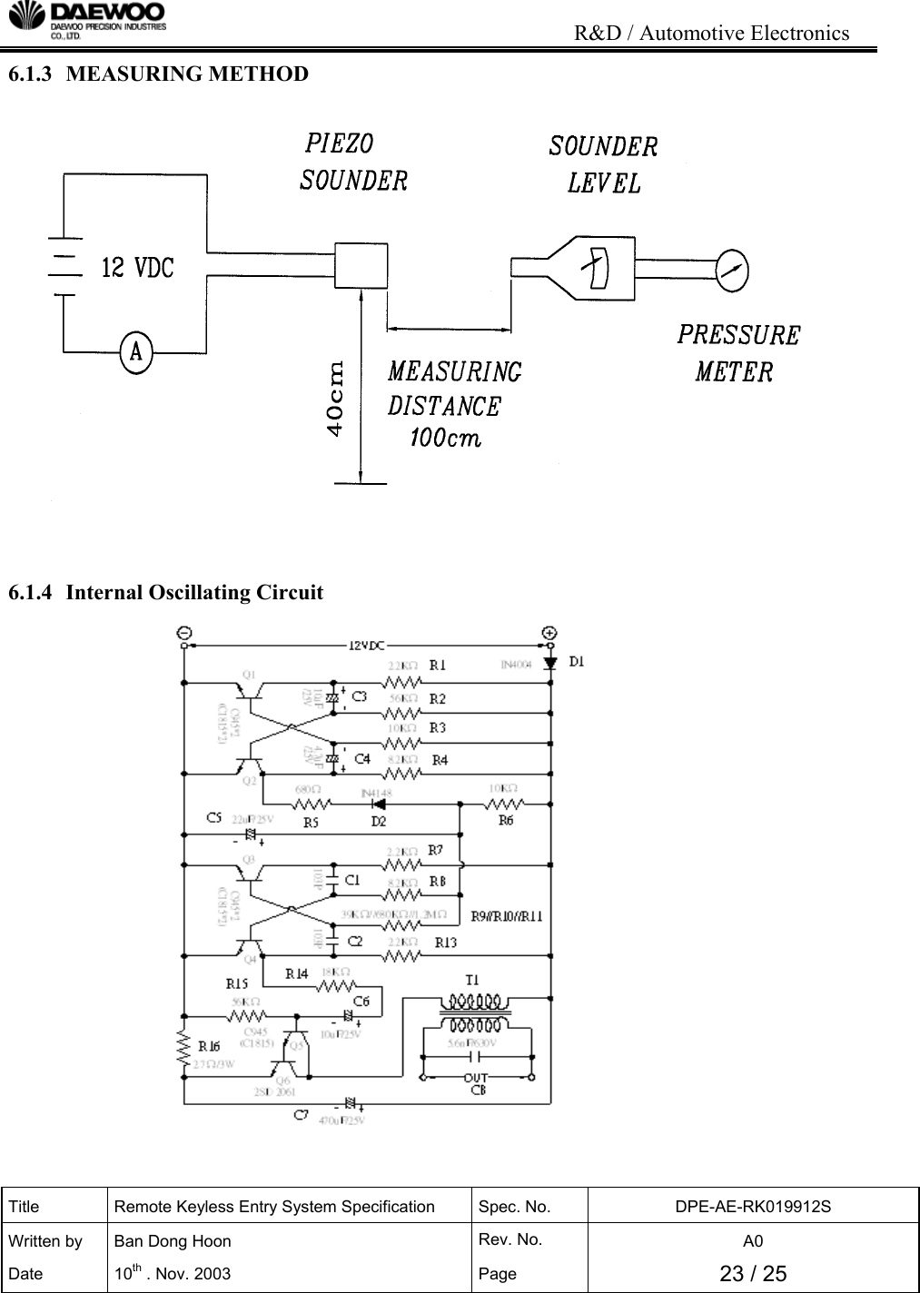                                                                           R&amp;D / Automotive Electronics Title  Remote Keyless Entry System Specification  Spec. No.  DPE-AE-RK019912S Written by   Ban Dong Hoon  Rev. No.   A0 Date 10th . Nov. 2003  Page  23 / 25  6.1.3  MEASURING METHOD                   6.1.4  Internal Oscillating Circuit                   