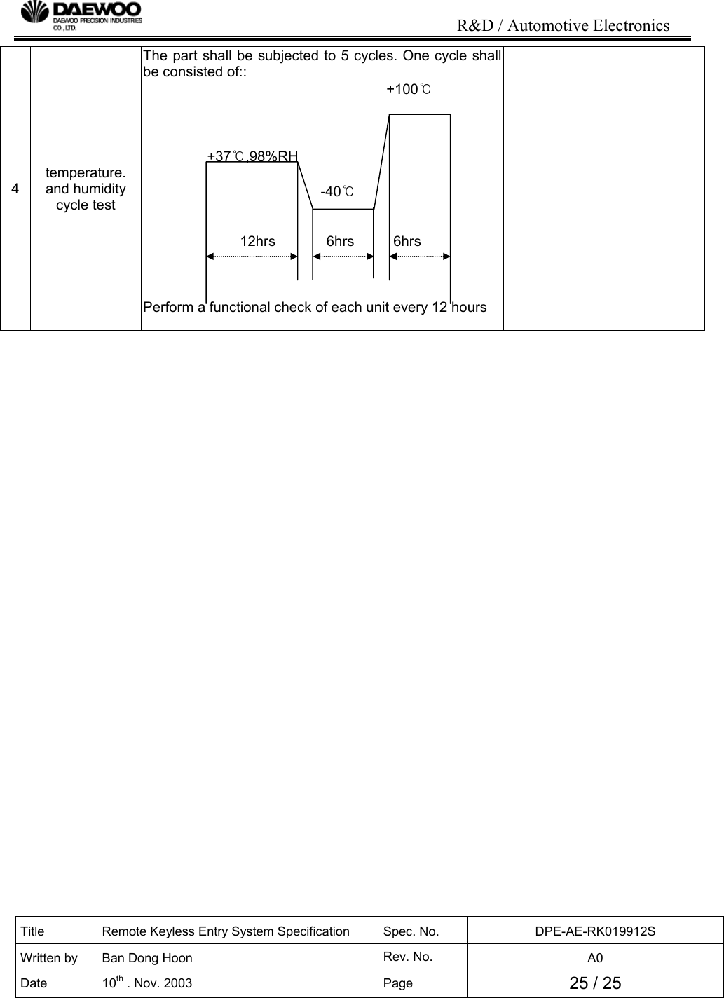                                                                           R&amp;D / Automotive Electronics Title  Remote Keyless Entry System Specification  Spec. No.  DPE-AE-RK019912S Written by   Ban Dong Hoon  Rev. No.   A0 Date 10th . Nov. 2003  Page  25 / 25  4 temperature. and humidity cycle test The part shall be subjected to 5 cycles. One cycle shall be consisted of::                                                               +100℃              +37℃,98%RH                             -40℃               12hrs             6hrs          6hrs              Perform a functional check of each unit every 12 hours                             