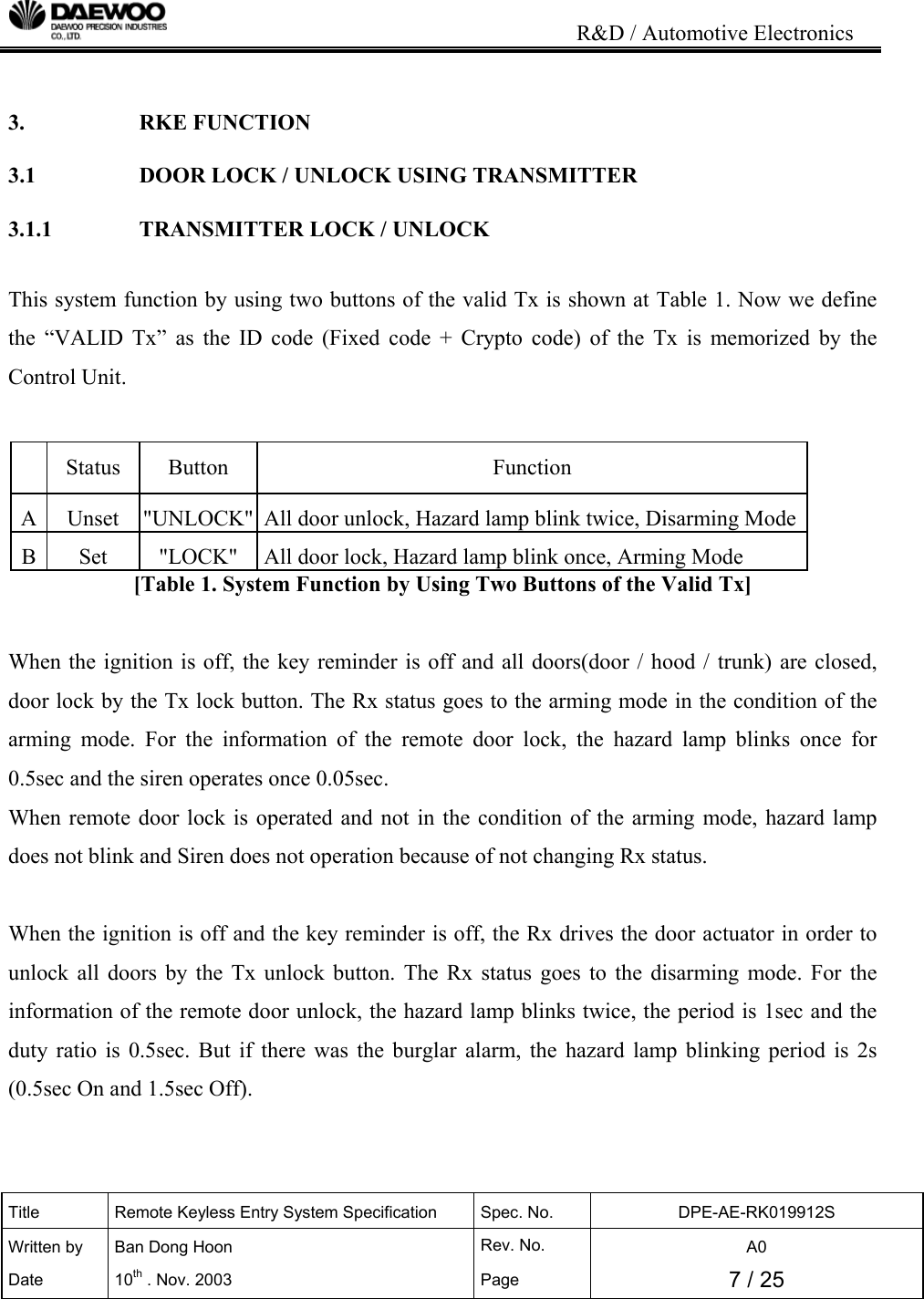                                                                           R&amp;D / Automotive Electronics Title  Remote Keyless Entry System Specification  Spec. No.  DPE-AE-RK019912S Written by   Ban Dong Hoon  Rev. No.   A0 Date 10th . Nov. 2003  Page  7 / 25   3.   RKE FUNCTION 3.1    DOOR LOCK / UNLOCK USING TRANSMITTER 3.1.1    TRANSMITTER LOCK / UNLOCK  This system function by using two buttons of the valid Tx is shown at Table 1. Now we define the &ldquo;VALID Tx&rdquo; as the ID code (Fixed code + Crypto code) of the Tx is memorized by the Control Unit.   Status  Button  Function A  Unset  "UNLOCK"  All door unlock, Hazard lamp blink twice, Disarming ModeB  Set  "LOCK"   All door lock, Hazard lamp blink once, Arming Mode [Table 1. System Function by Using Two Buttons of the Valid Tx]  When the ignition is off, the key reminder is off and all doors(door / hood / trunk) are closed, door lock by the Tx lock button. The Rx status goes to the arming mode in the condition of the arming mode. For the information of the remote door lock, the hazard lamp blinks once for 0.5sec and the siren operates once 0.05sec. When remote door lock is operated and not in the condition of the arming mode, hazard lamp does not blink and Siren does not operation because of not changing Rx status.  When the ignition is off and the key reminder is off, the Rx drives the door actuator in order to unlock all doors by the Tx unlock button. The Rx status goes to the disarming mode. For the information of the remote door unlock, the hazard lamp blinks twice, the period is 1sec and the duty ratio is 0.5sec. But if there was the burglar alarm, the hazard lamp blinking period is 2s (0.5sec On and 1.5sec Off).   